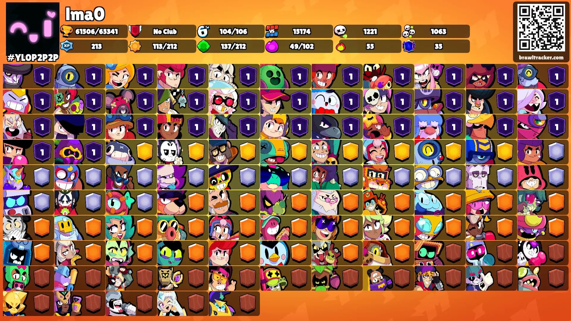lma0's Ranks