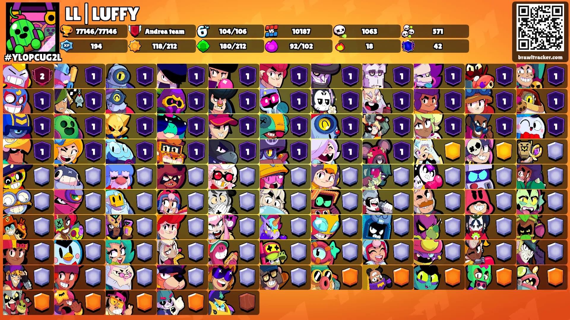LL|LUFFY's Ranks