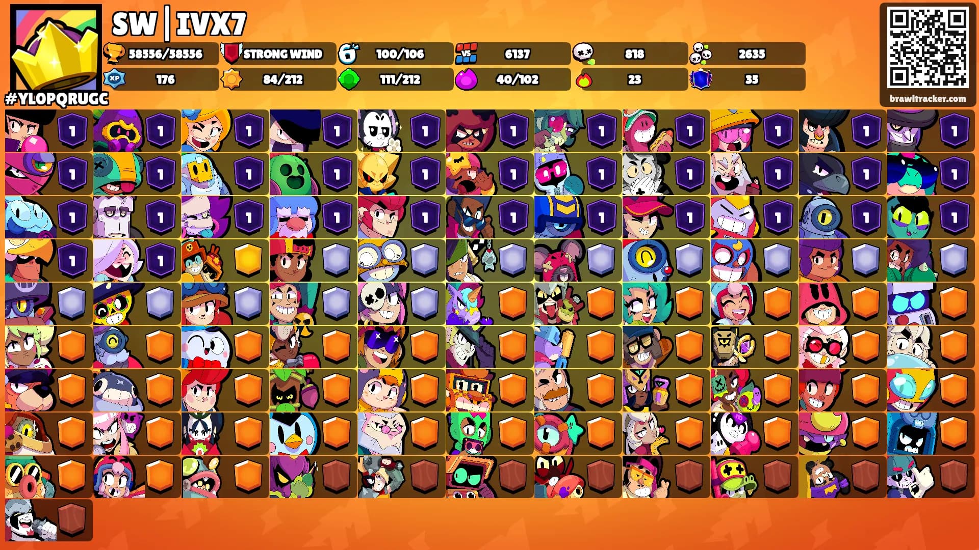 SW|IVX7's Ranks