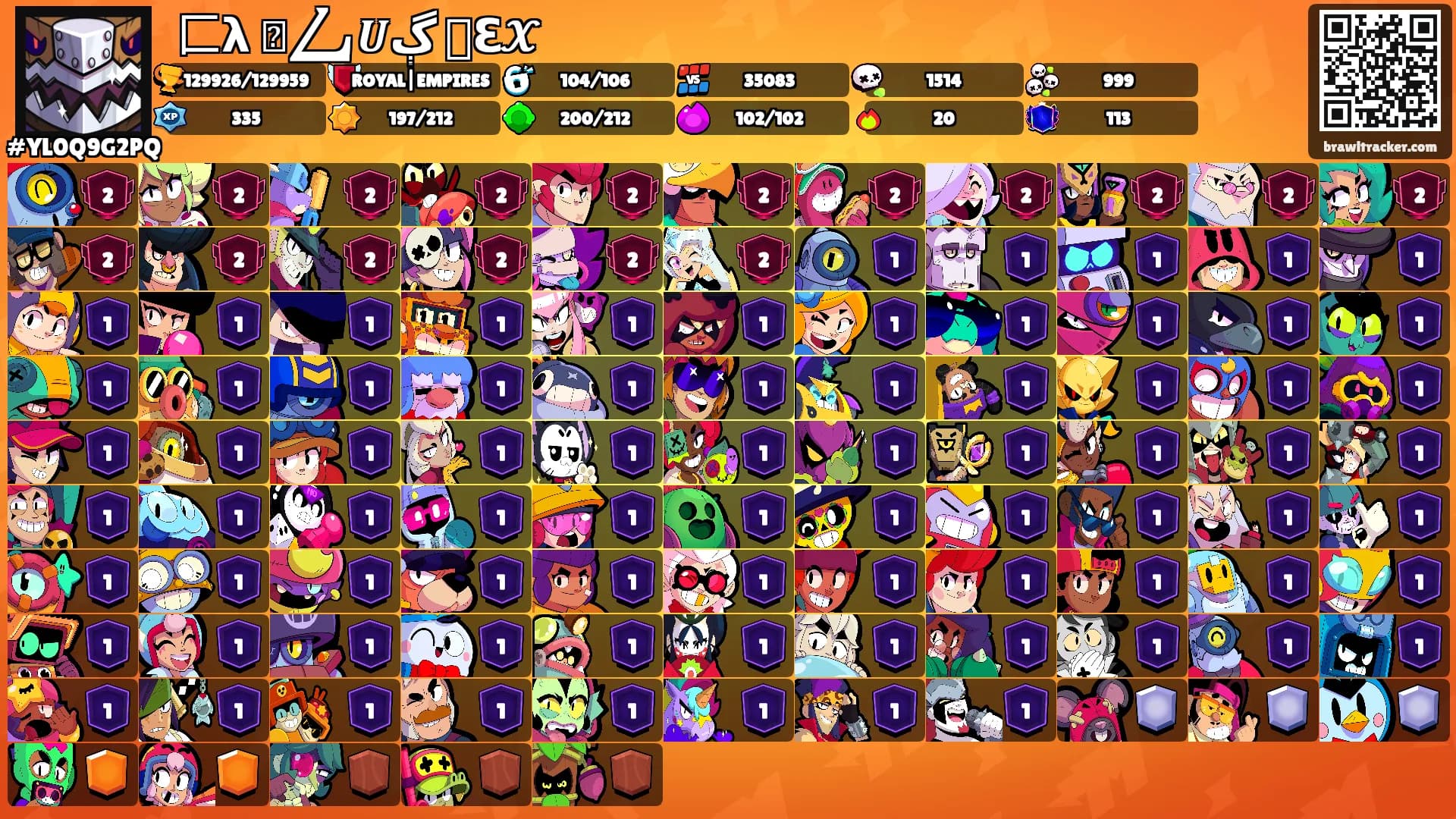 ꧁匚λᚱᏫ⎳𝑼ڳ ᚱℇ𝓧꧂'s Ranks