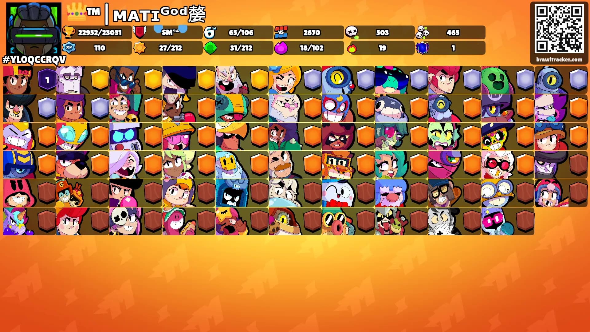 👑™|ᴍᴀᴛɪᴳᵒᵈ嫠's Ranks