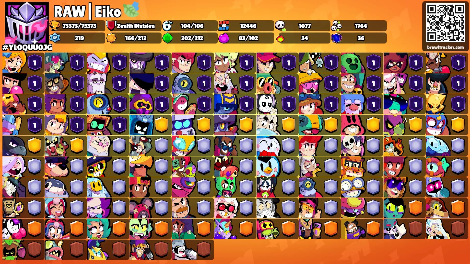 RAW|Eiko 🍃's Ranks