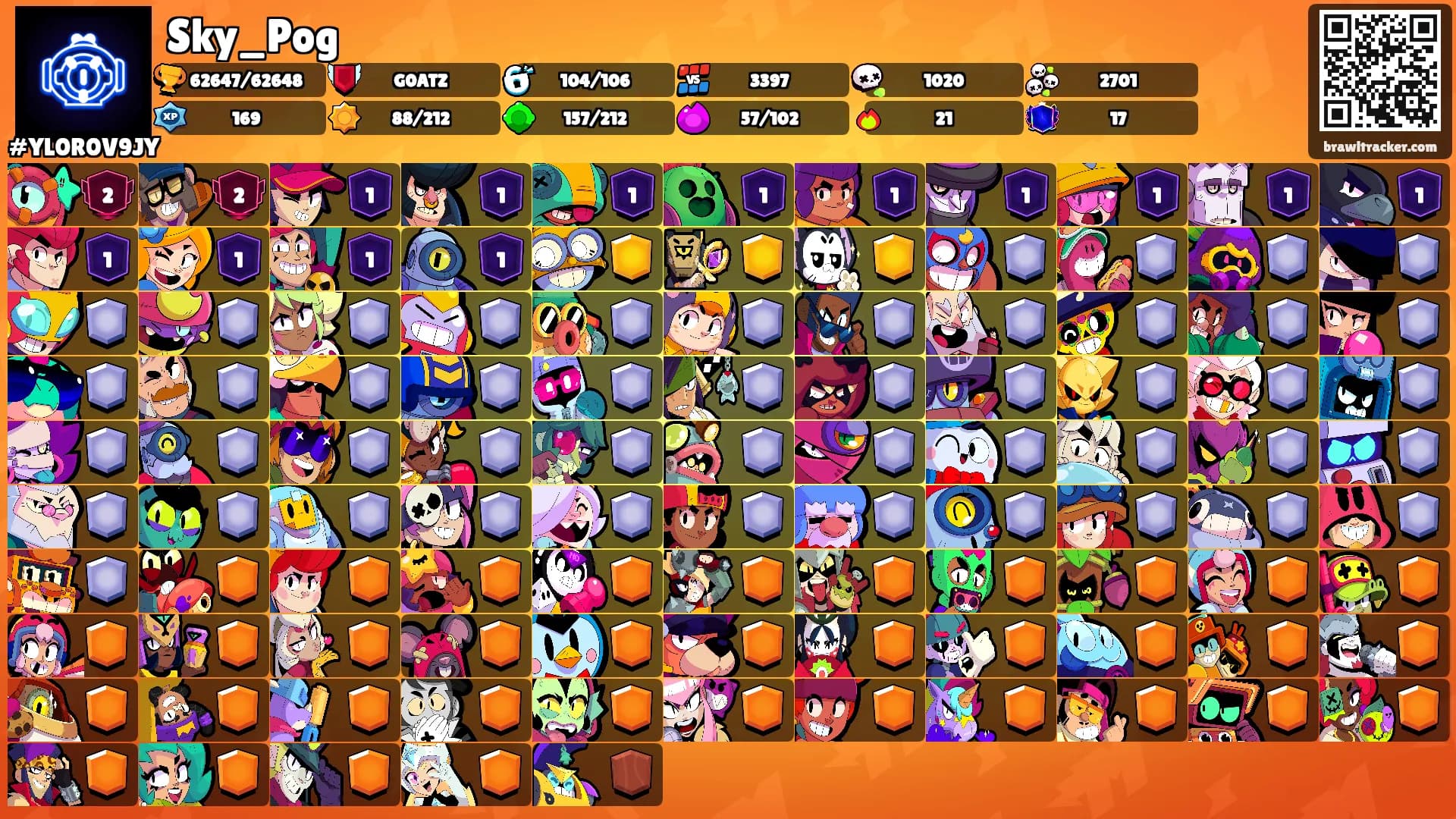 Sky_Pog's Ranks
