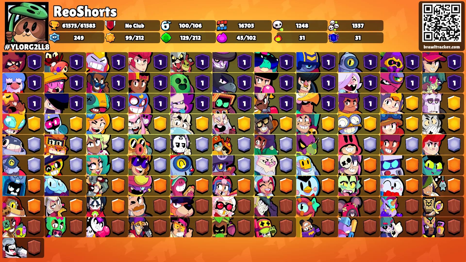 ReoShorts's Ranks