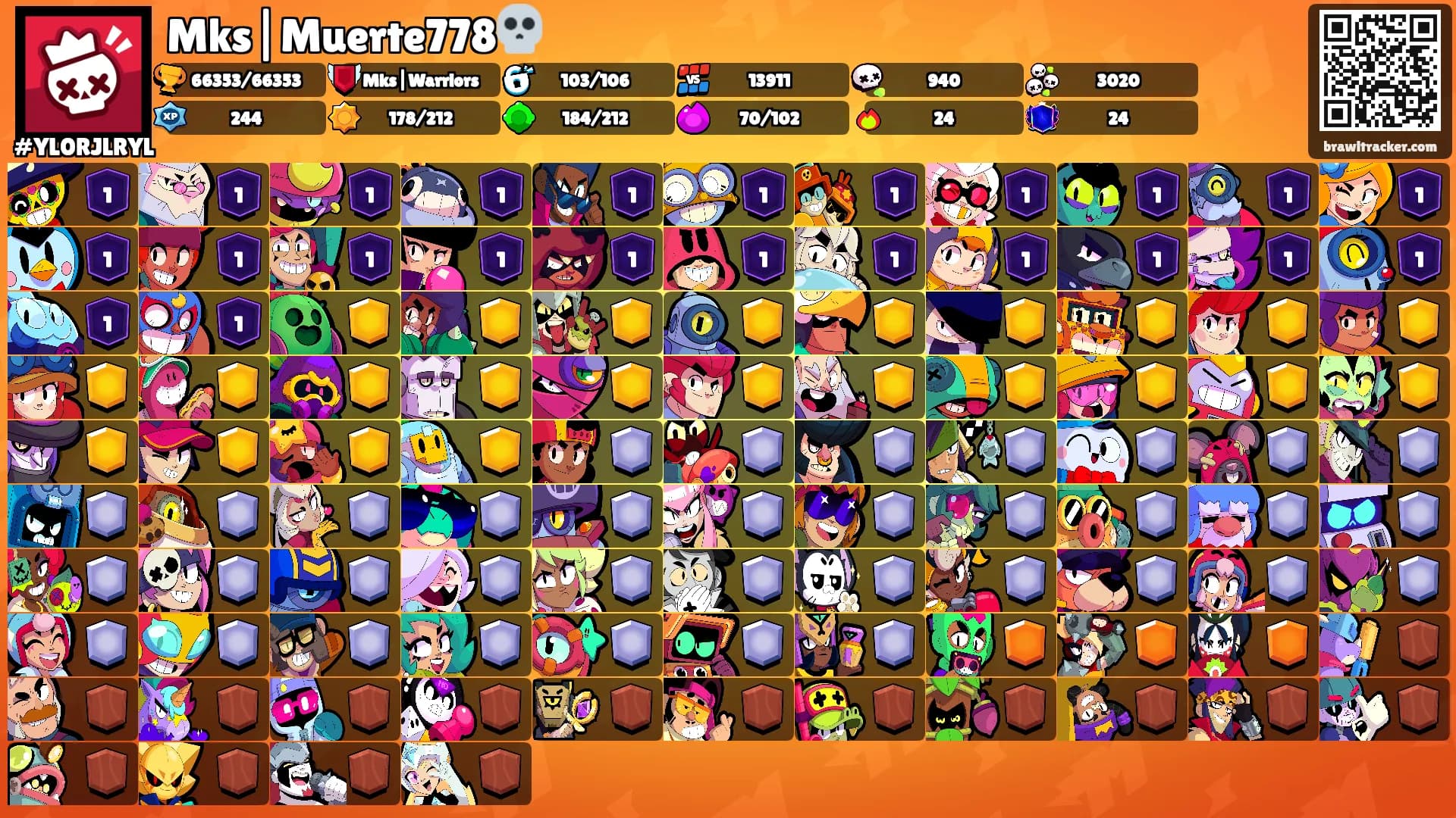 Mks|Muerte778💀's Ranks