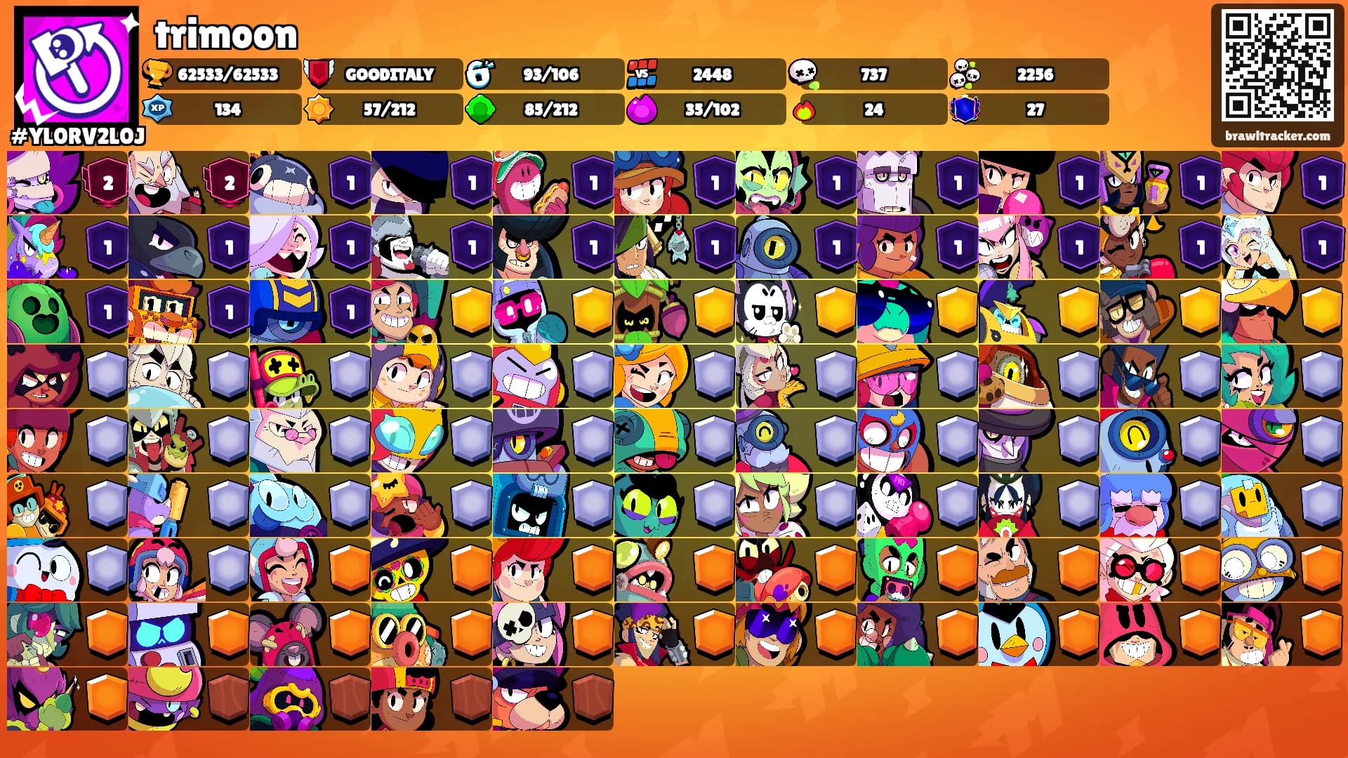trimoon's Ranks