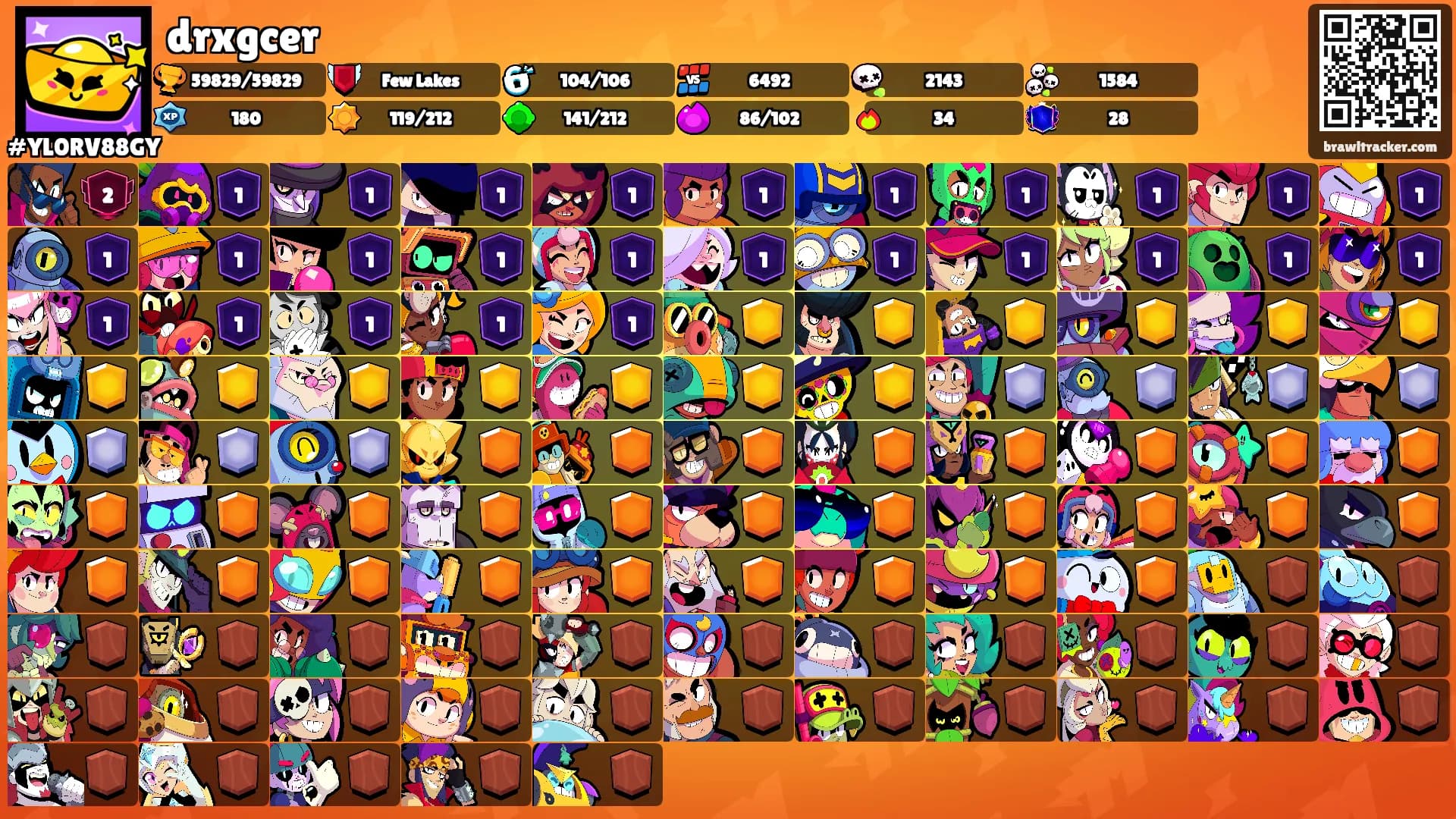 drxgcer's Ranks