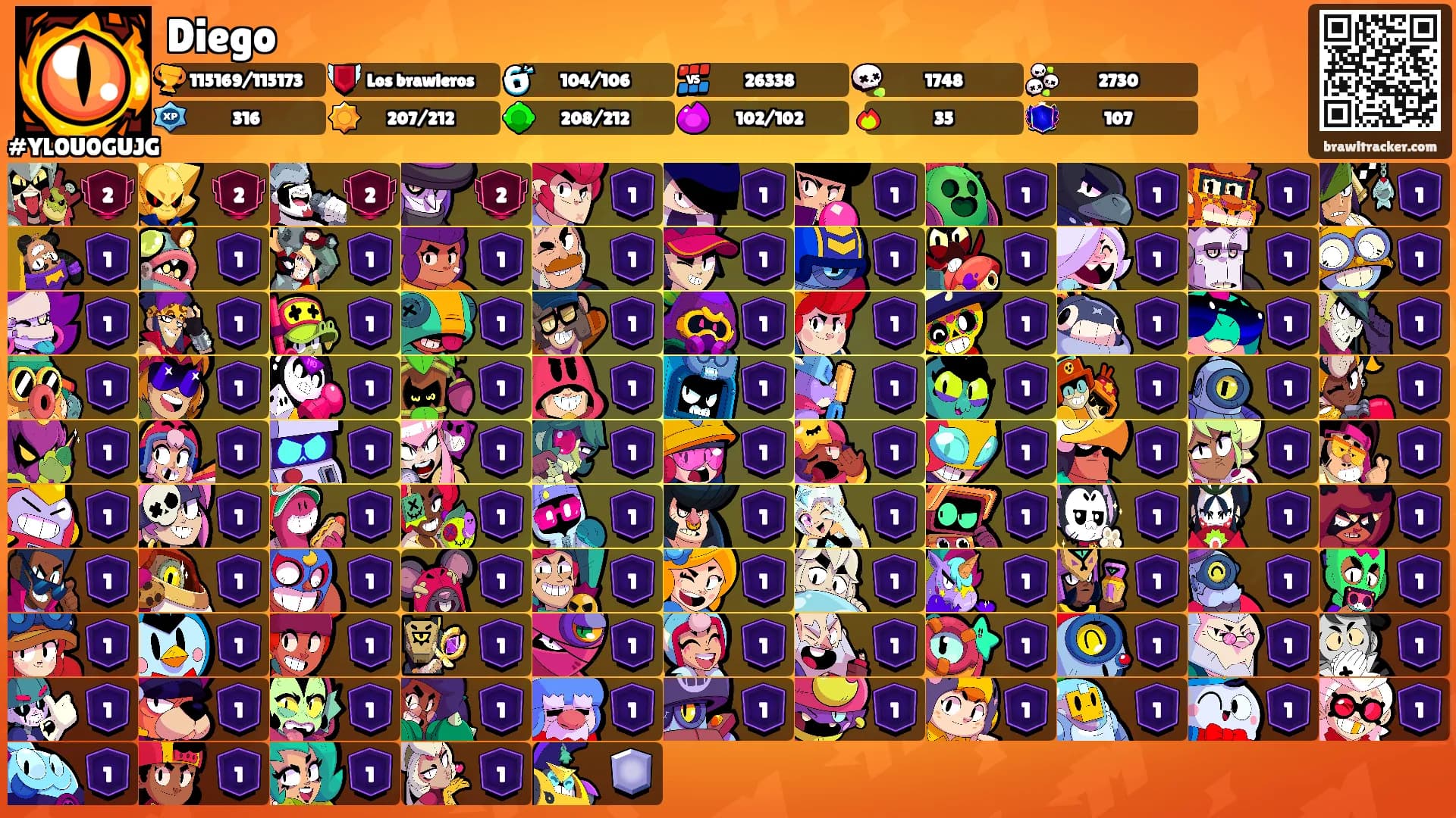 Diego's Ranks