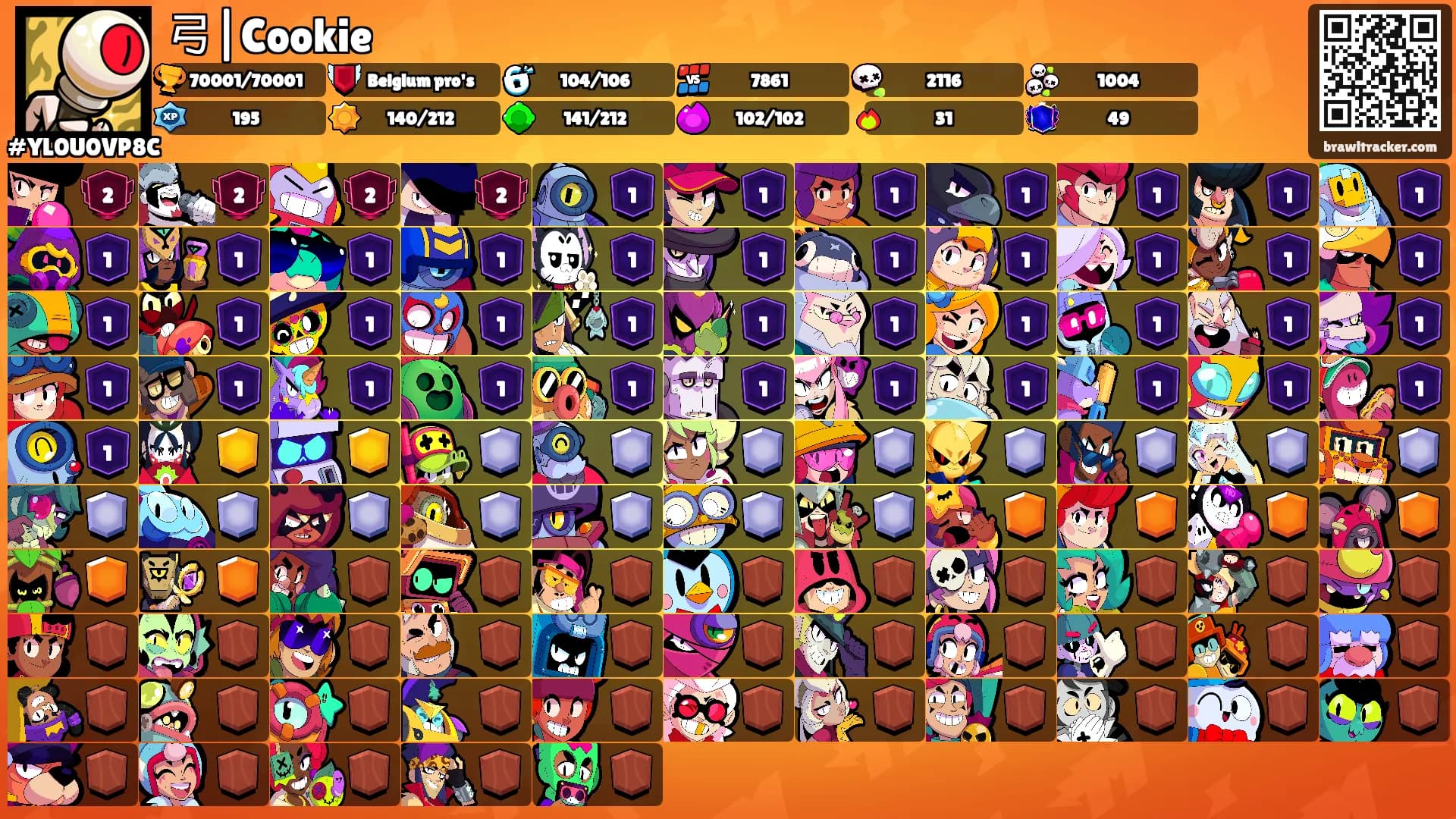 弓|Cookie's Ranks