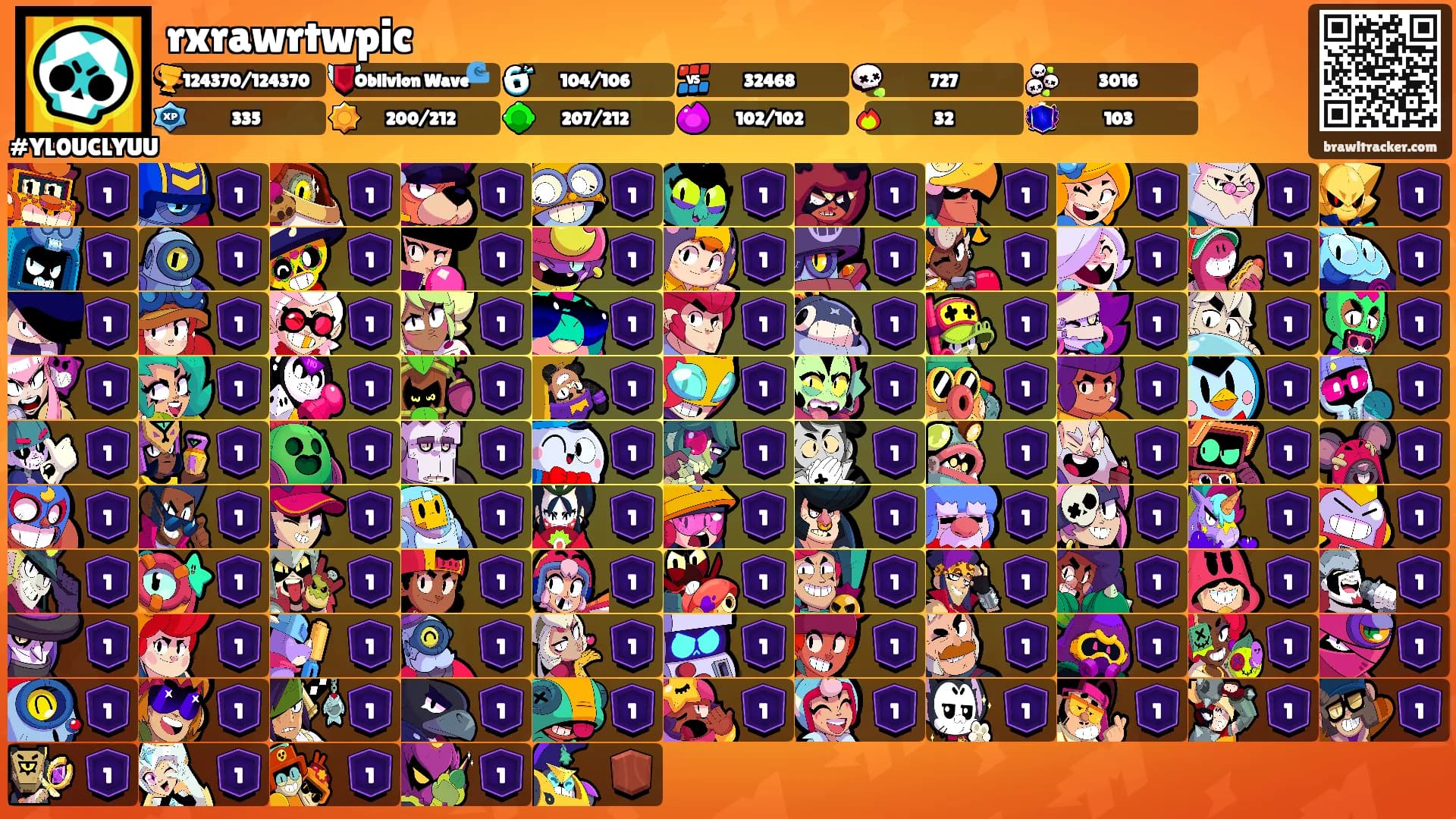 rxrawrtwpic's Ranks