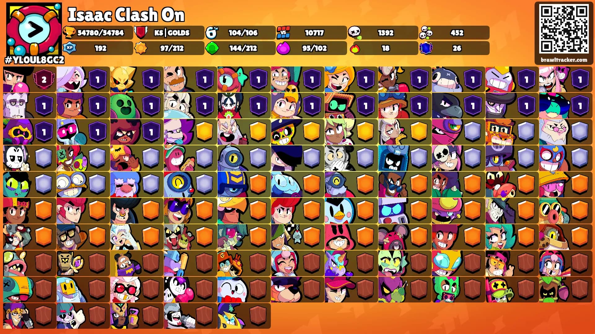 Isaac Clash On's Ranks