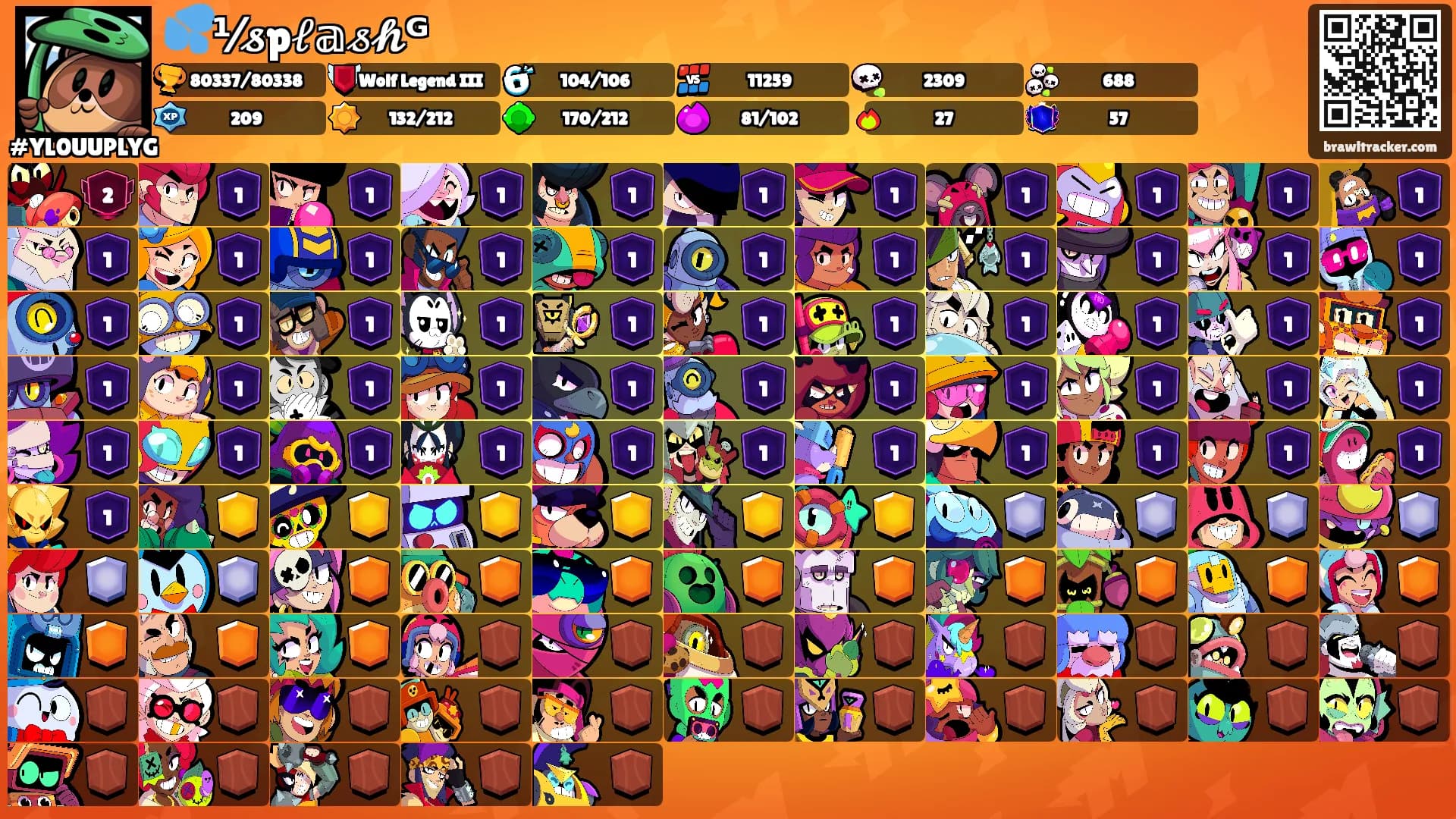 💦⅟𝓼p𝓁𝕒𝓈𝓱ᴳ's Ranks