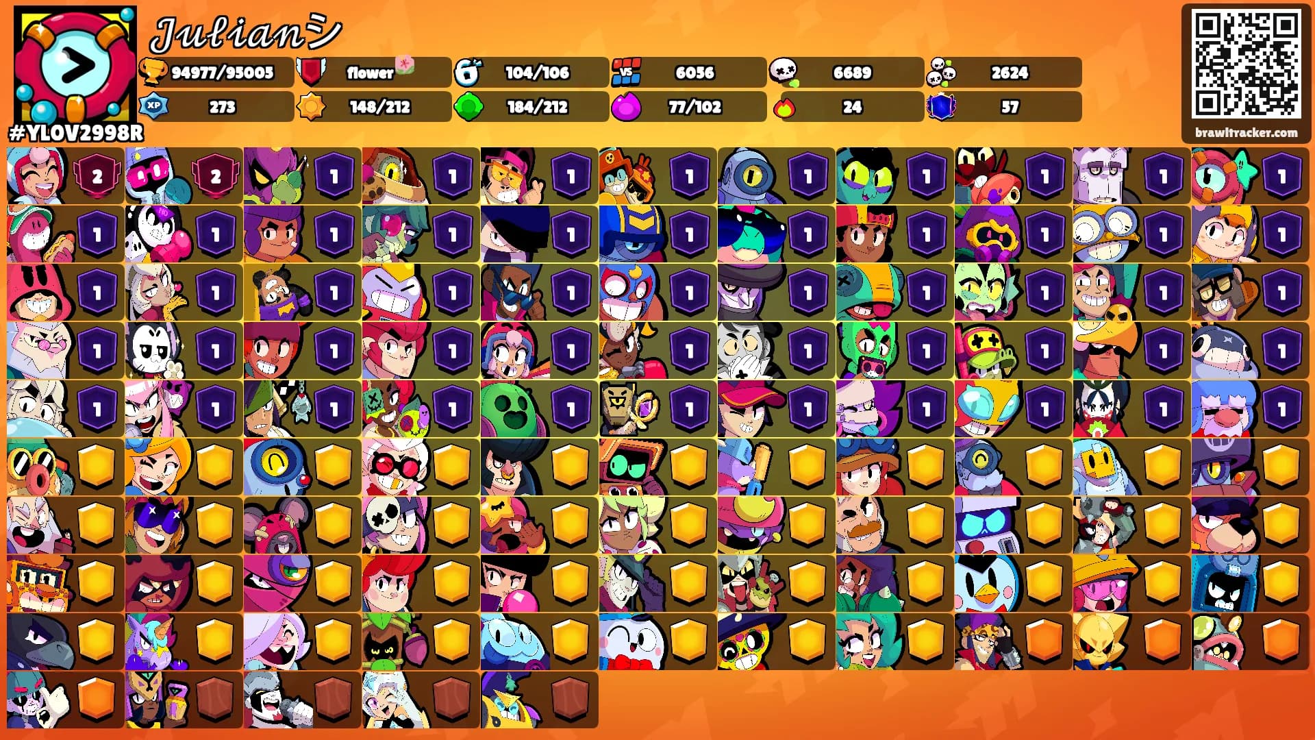 𝒥𝓊𝓁𝒾𝒶𝓃シ's Ranks