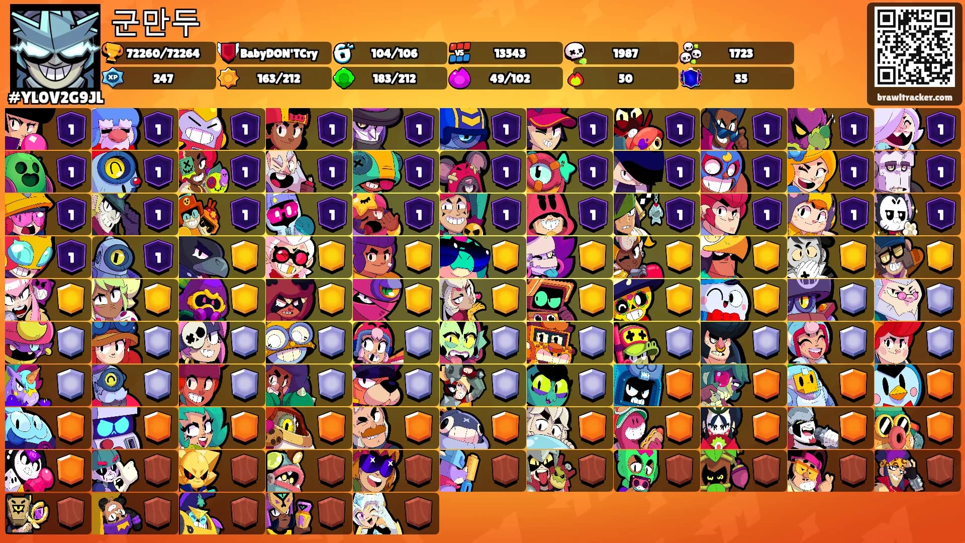 군만두's Ranks