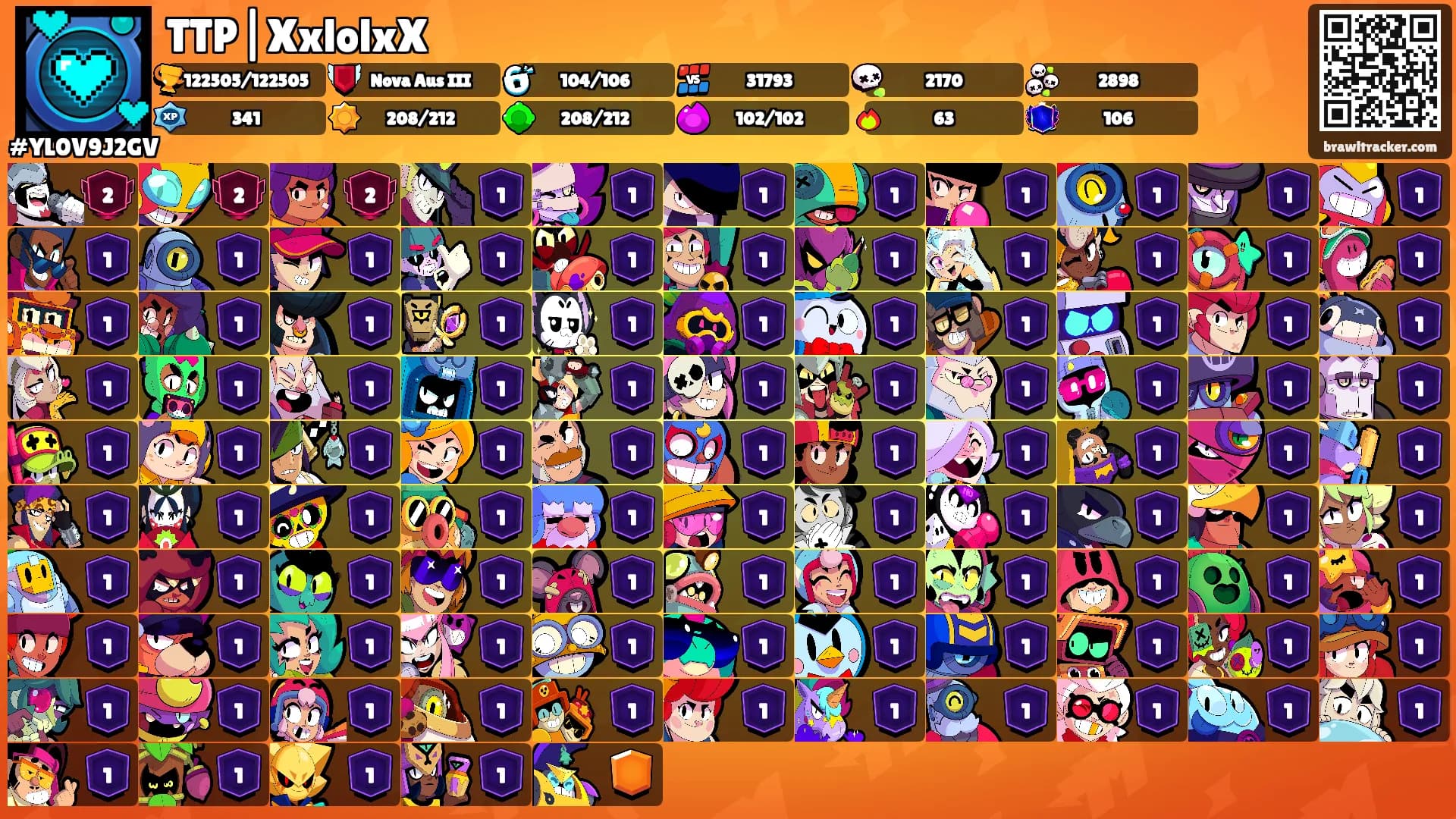 TTP|XxlolxX's Ranks