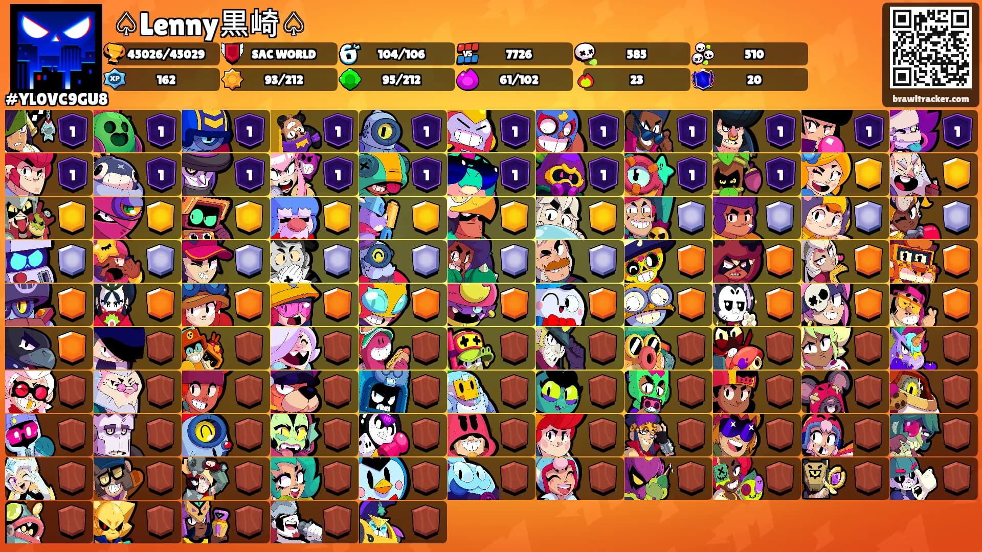 ♤Lenny黒崎♤'s Ranks