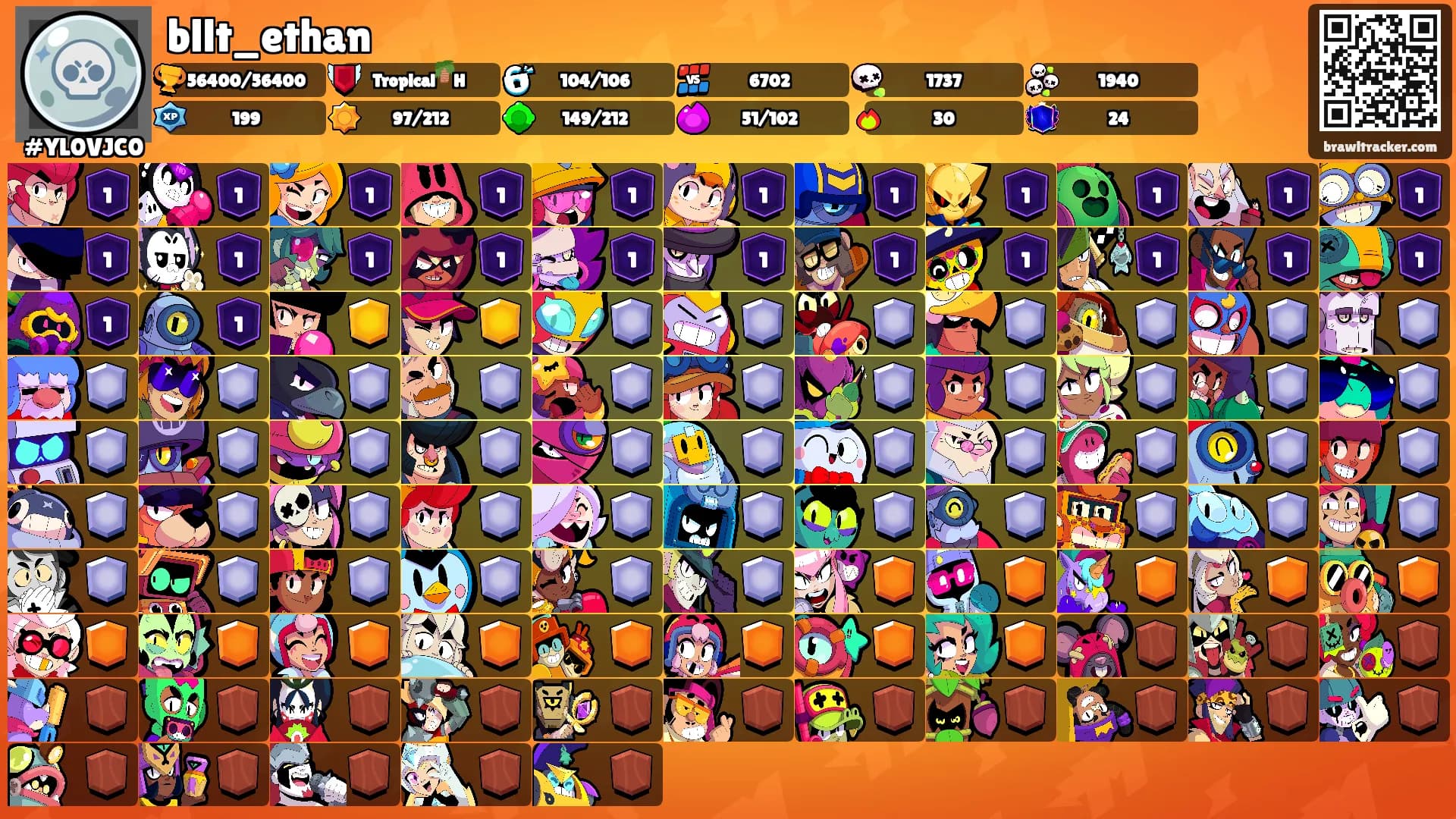 bllt_ethan's Ranks