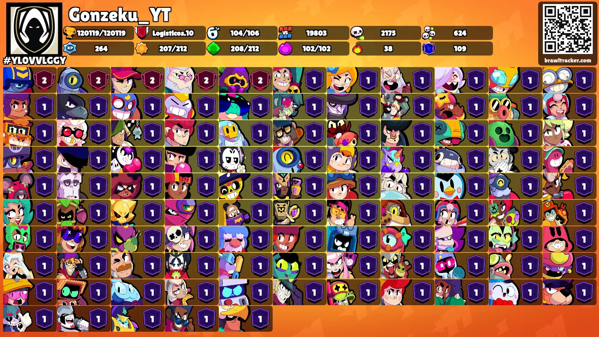 Gonzeku_YT's Ranks