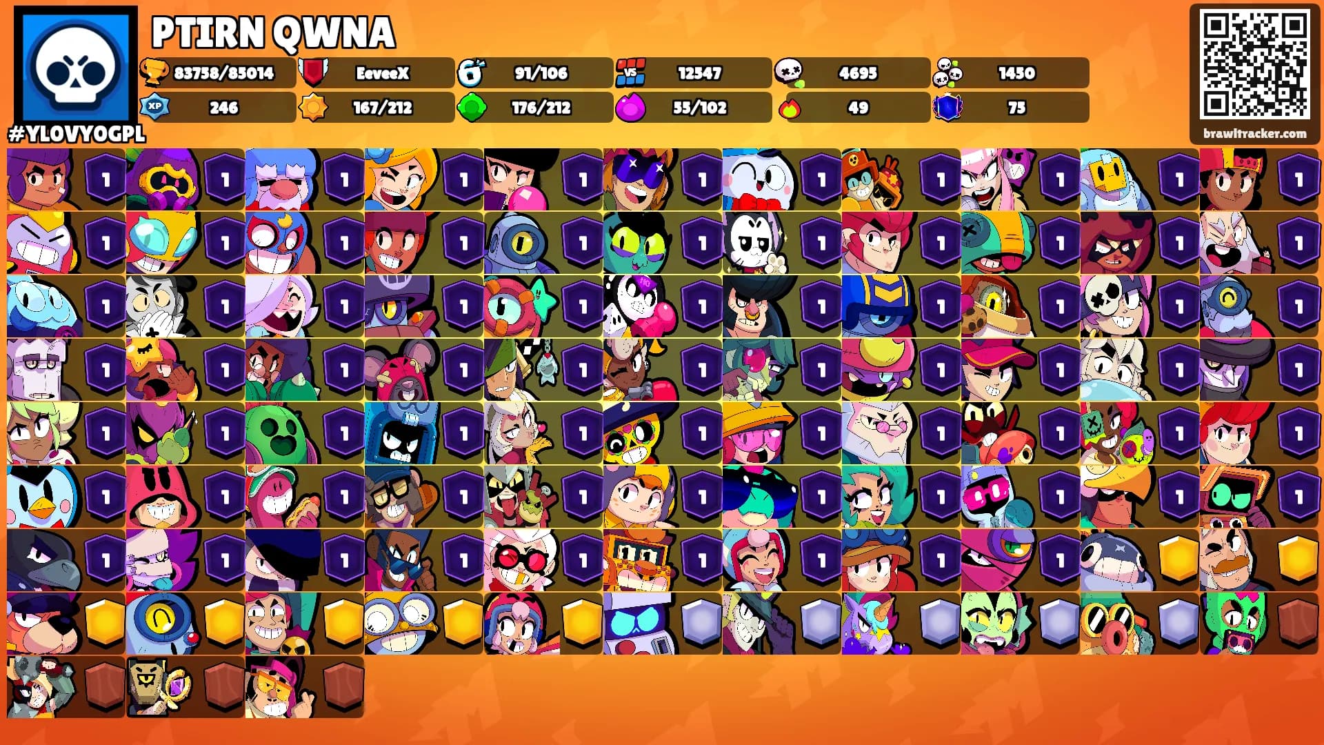 PTIRN QWNA's Ranks