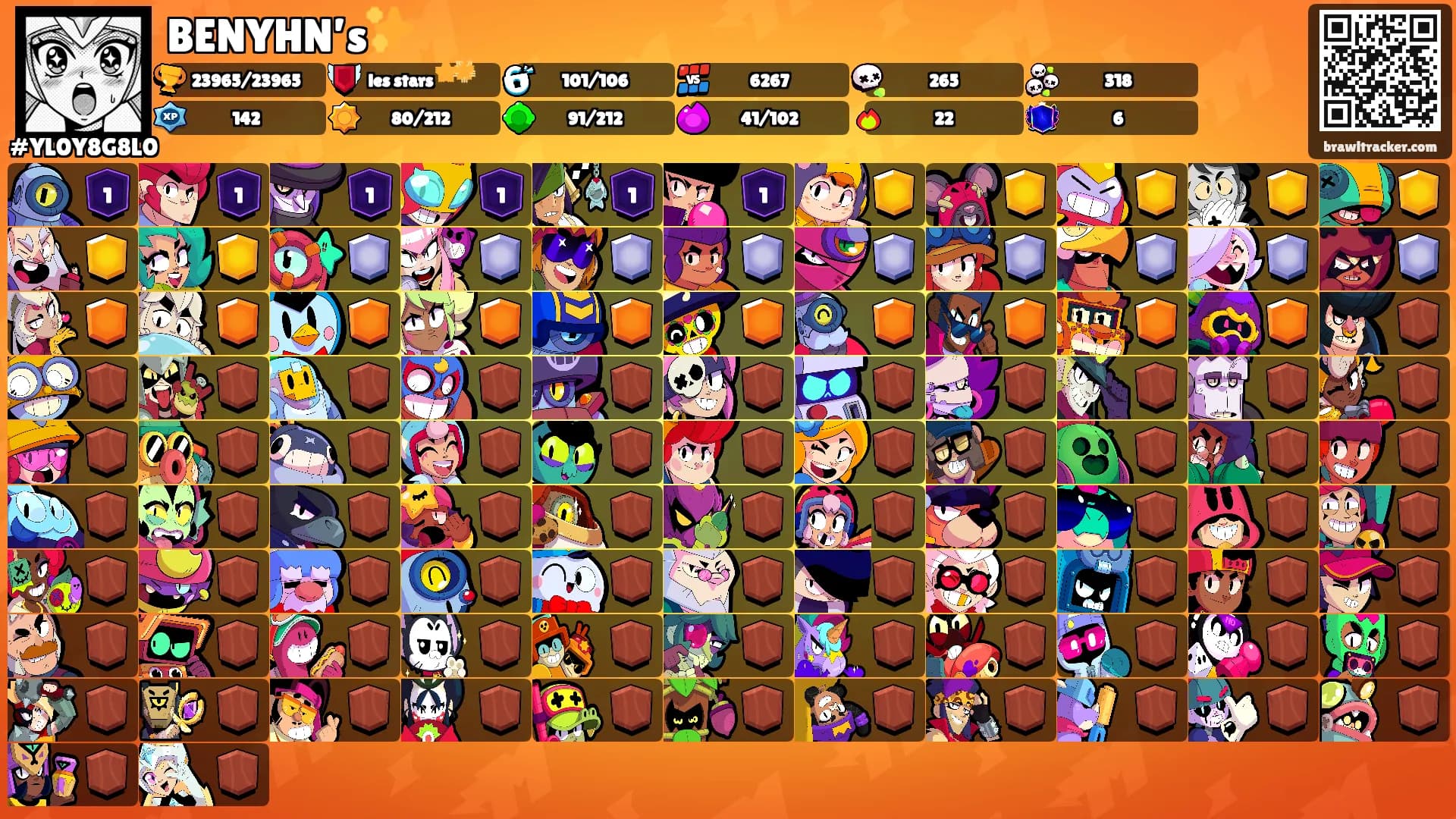 BENYHN’s✨'s Ranks