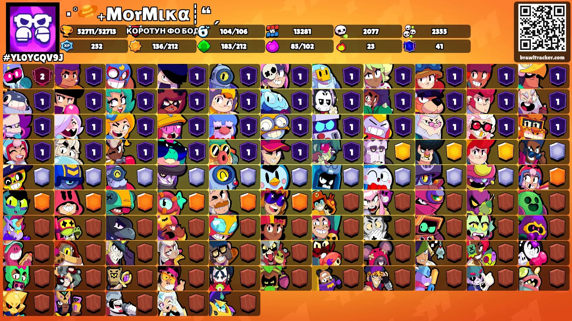 ‧˚🪐₊MοrMικα┊❝ˏ's Ranks