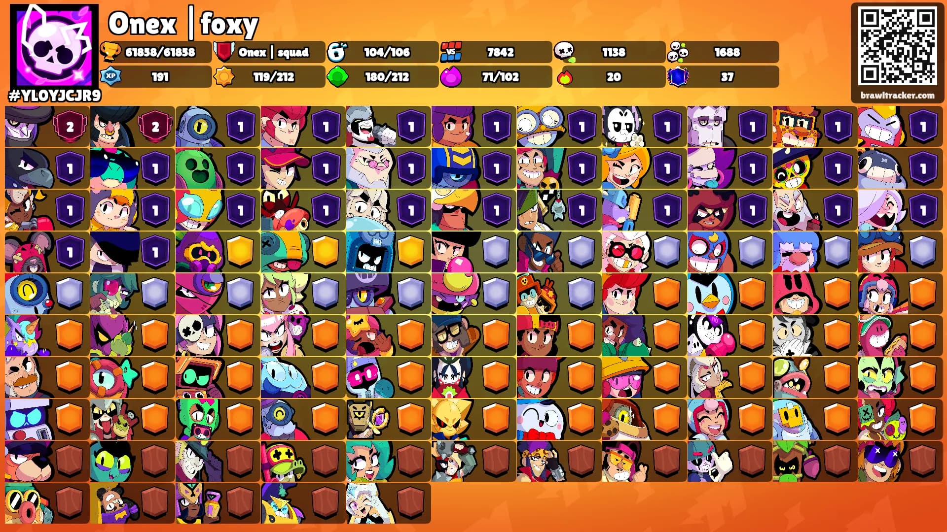 Onex |foxy's Ranks
