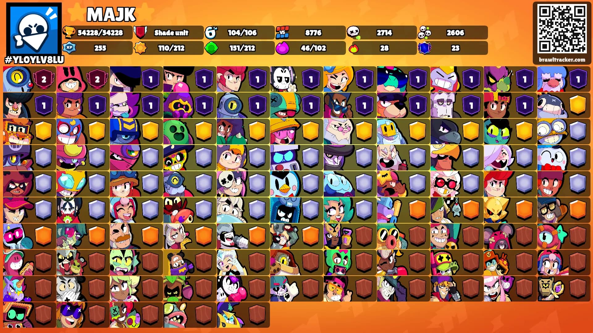 ⭐MAJK⭐'s Ranks