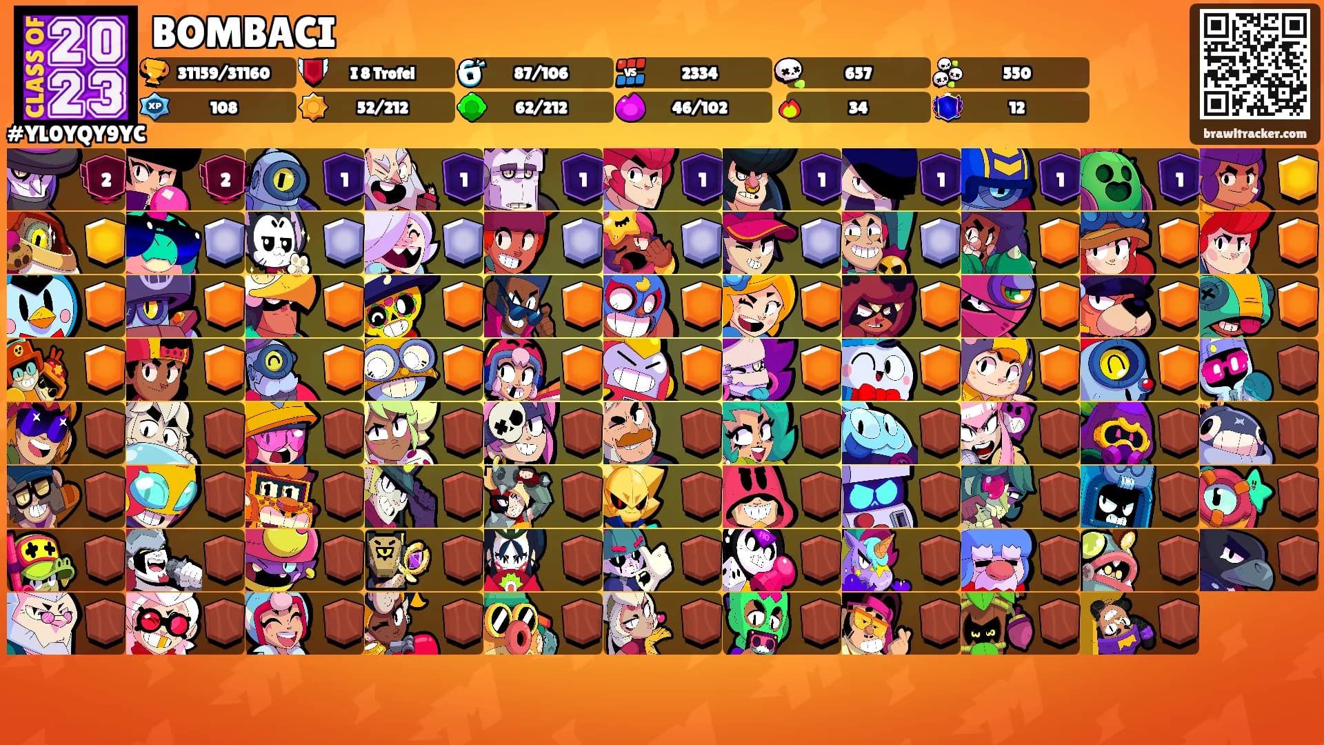 BOMBACI's Ranks