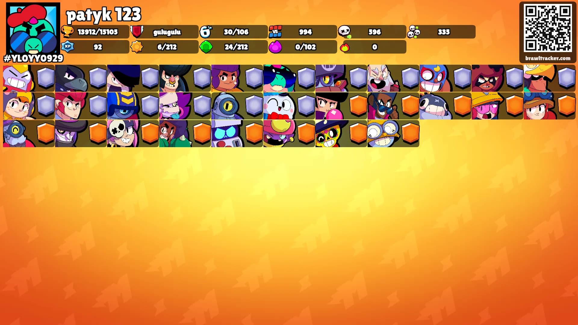 patyk 123's Ranks