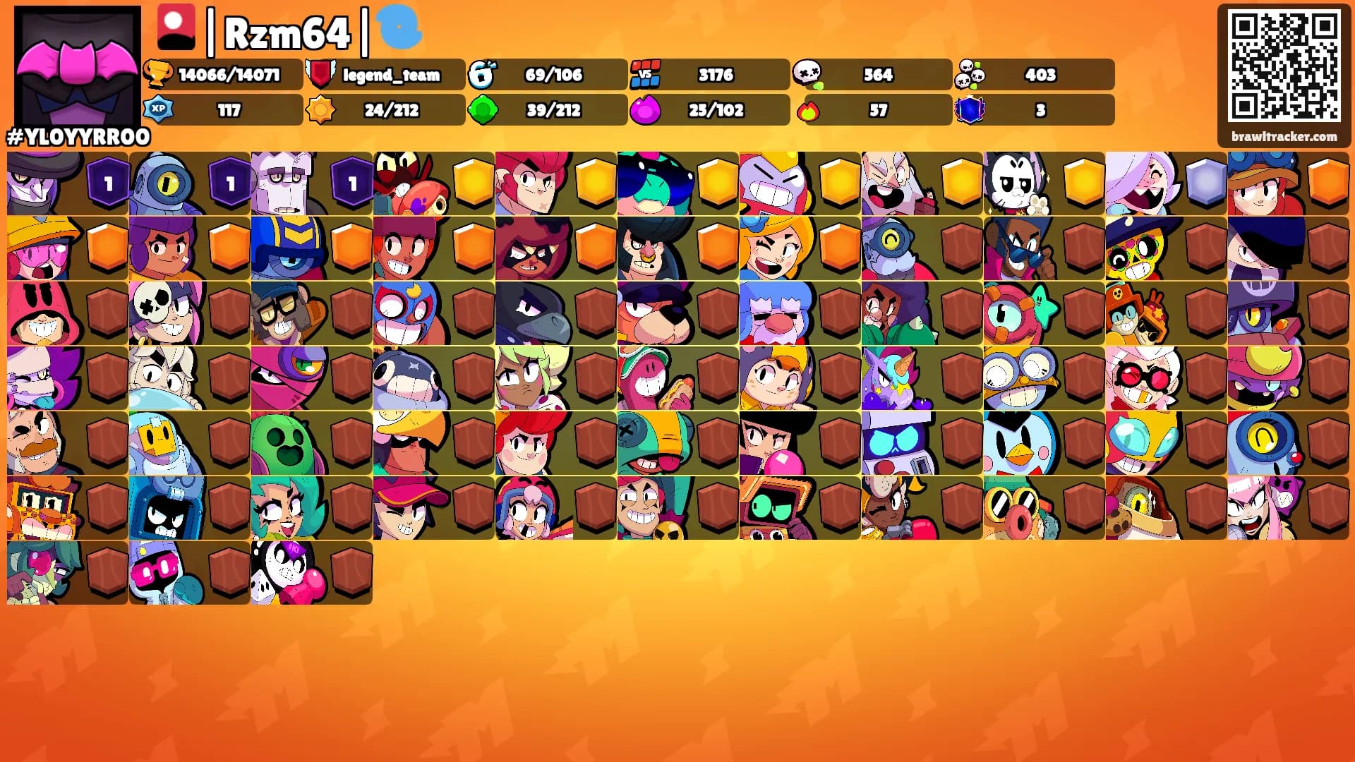 🎴|Rzm64|🌀's Ranks