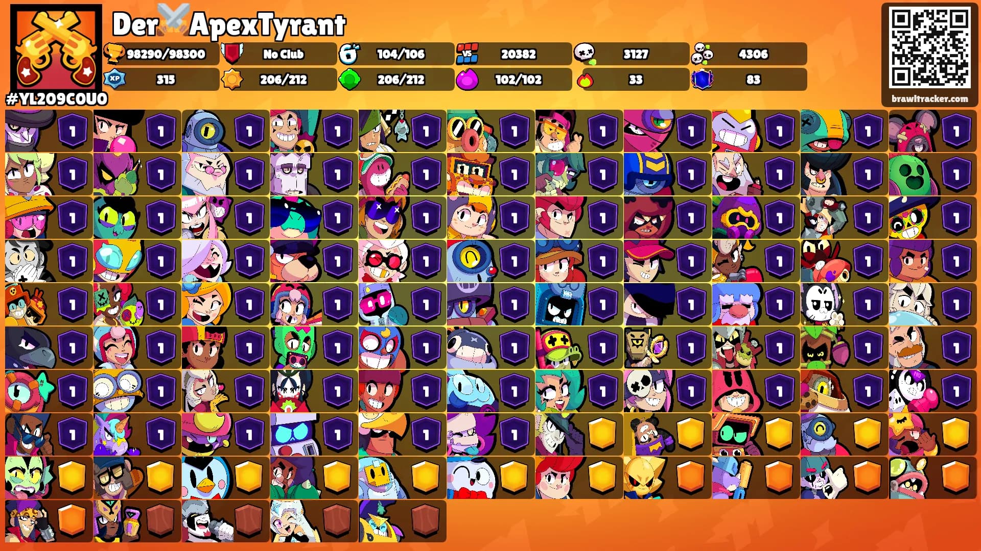 Der⚔️ApexTyrant's Ranks