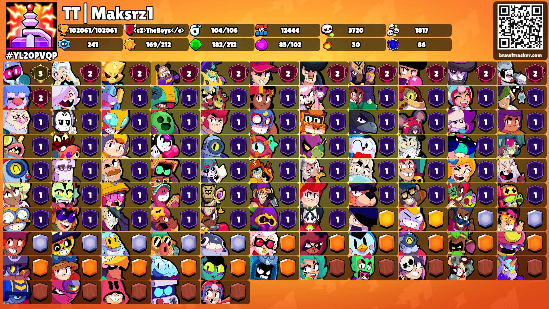 TT|Maksrz1's Ranks