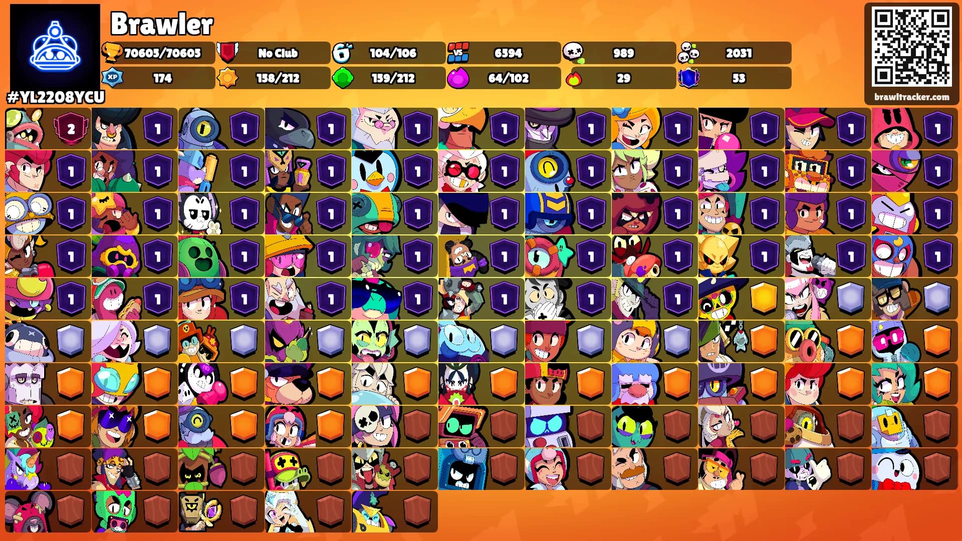Brawler's Ranks