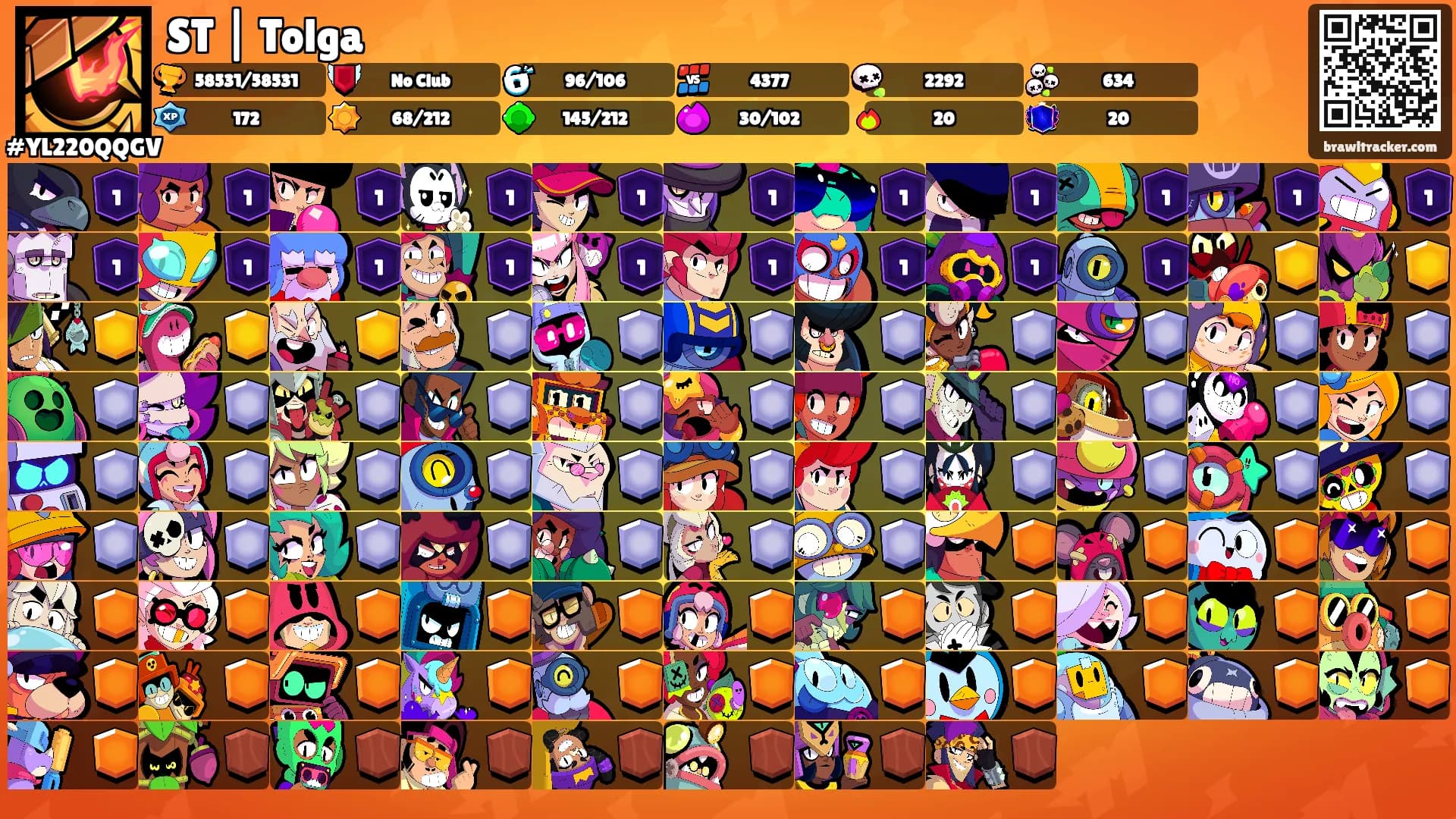 ST | Tolga's Ranks