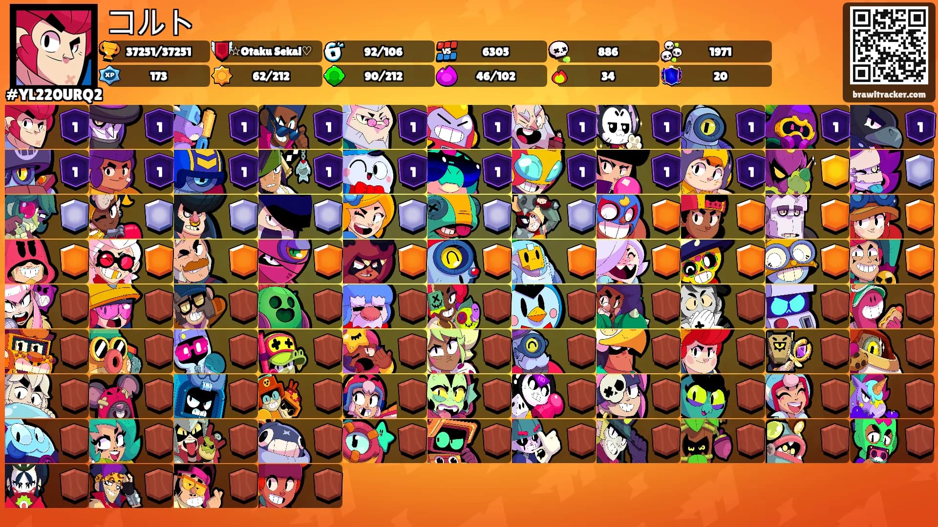 コルト's Ranks