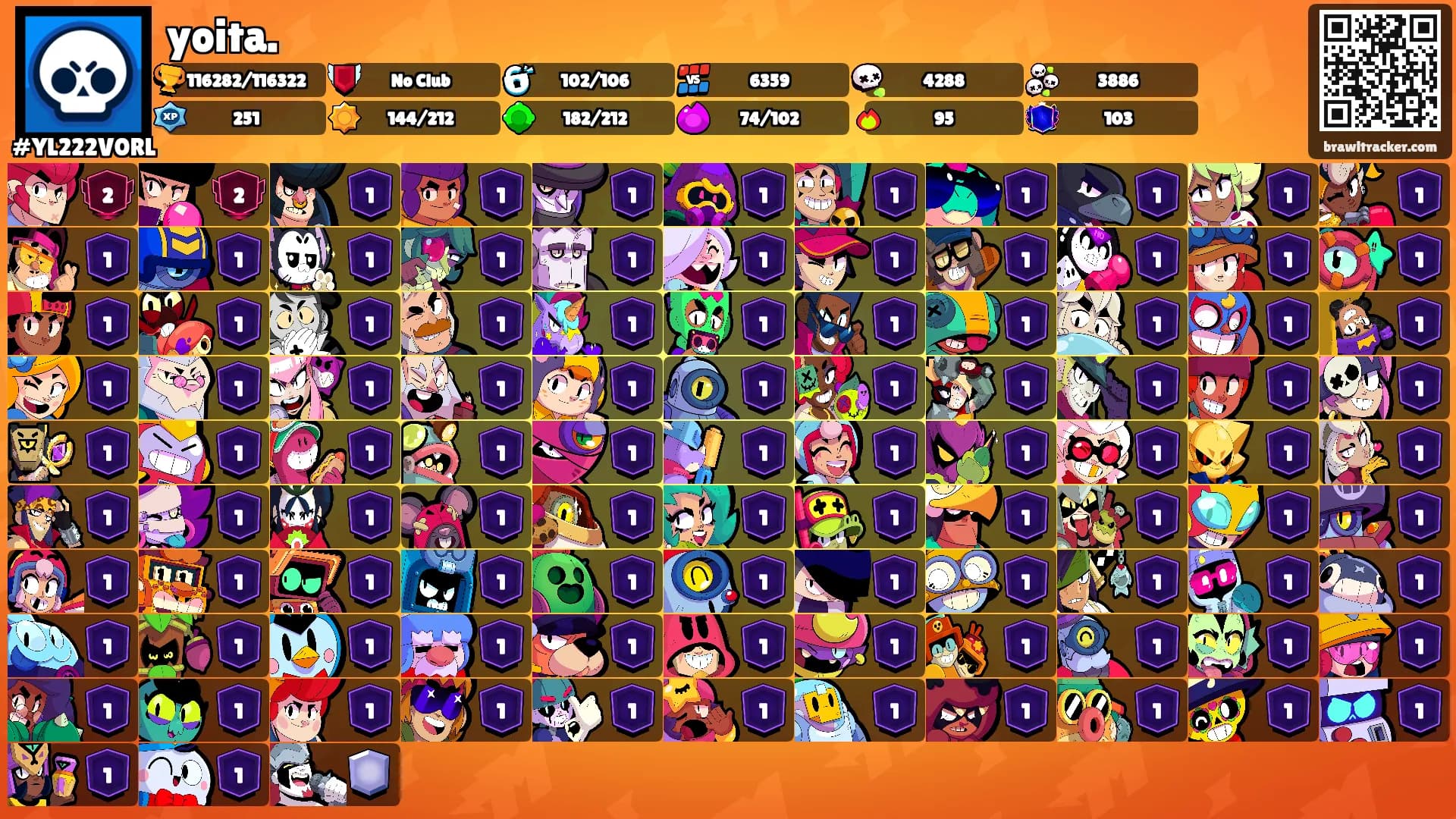 yoita.'s Ranks