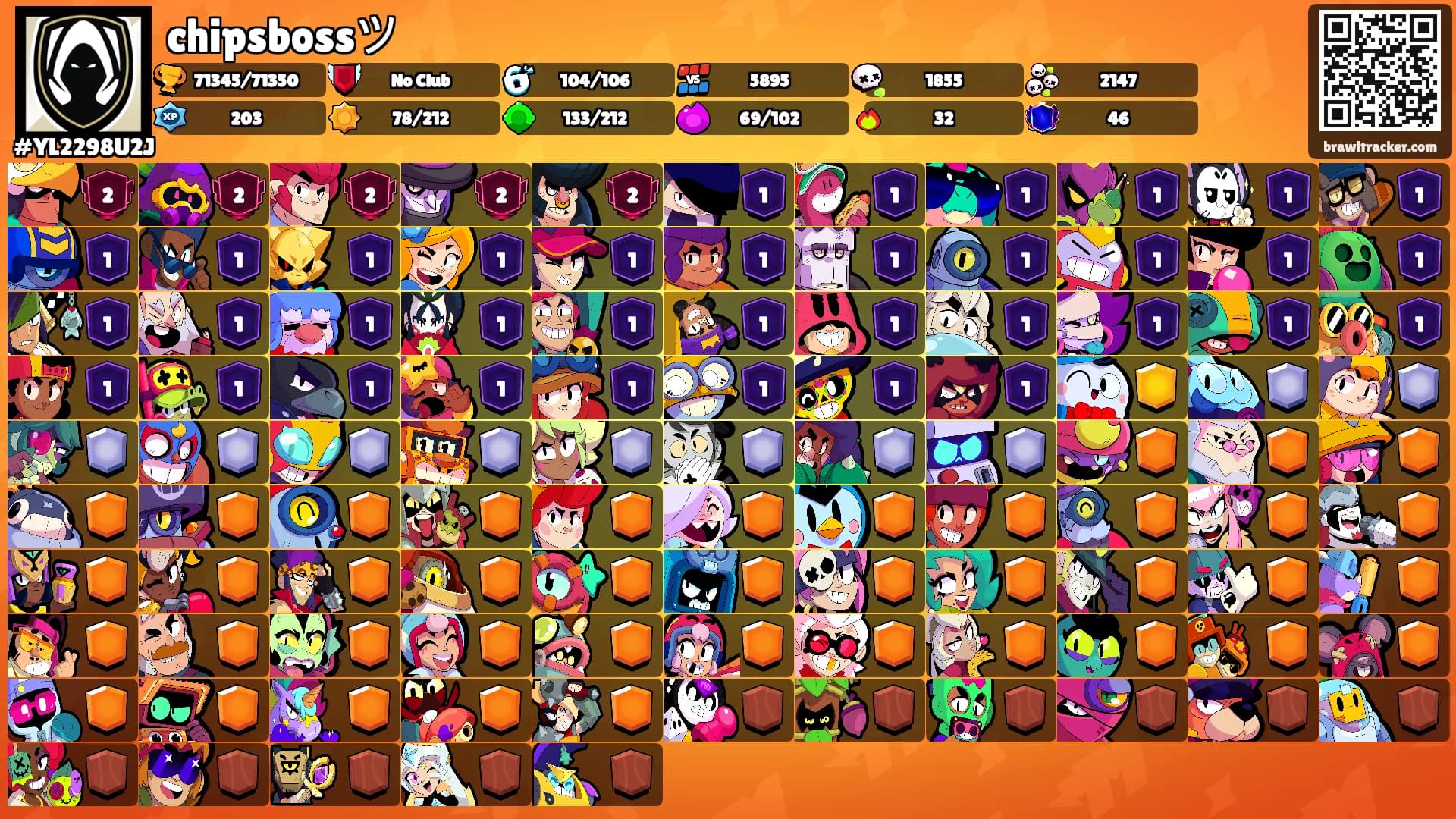 chipsbossツ's Ranks