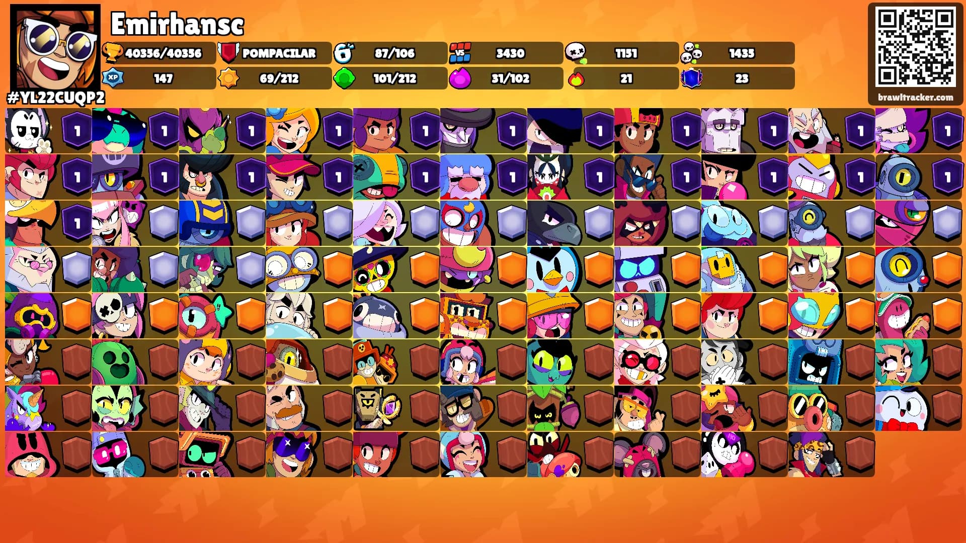 Emirhansc's Ranks