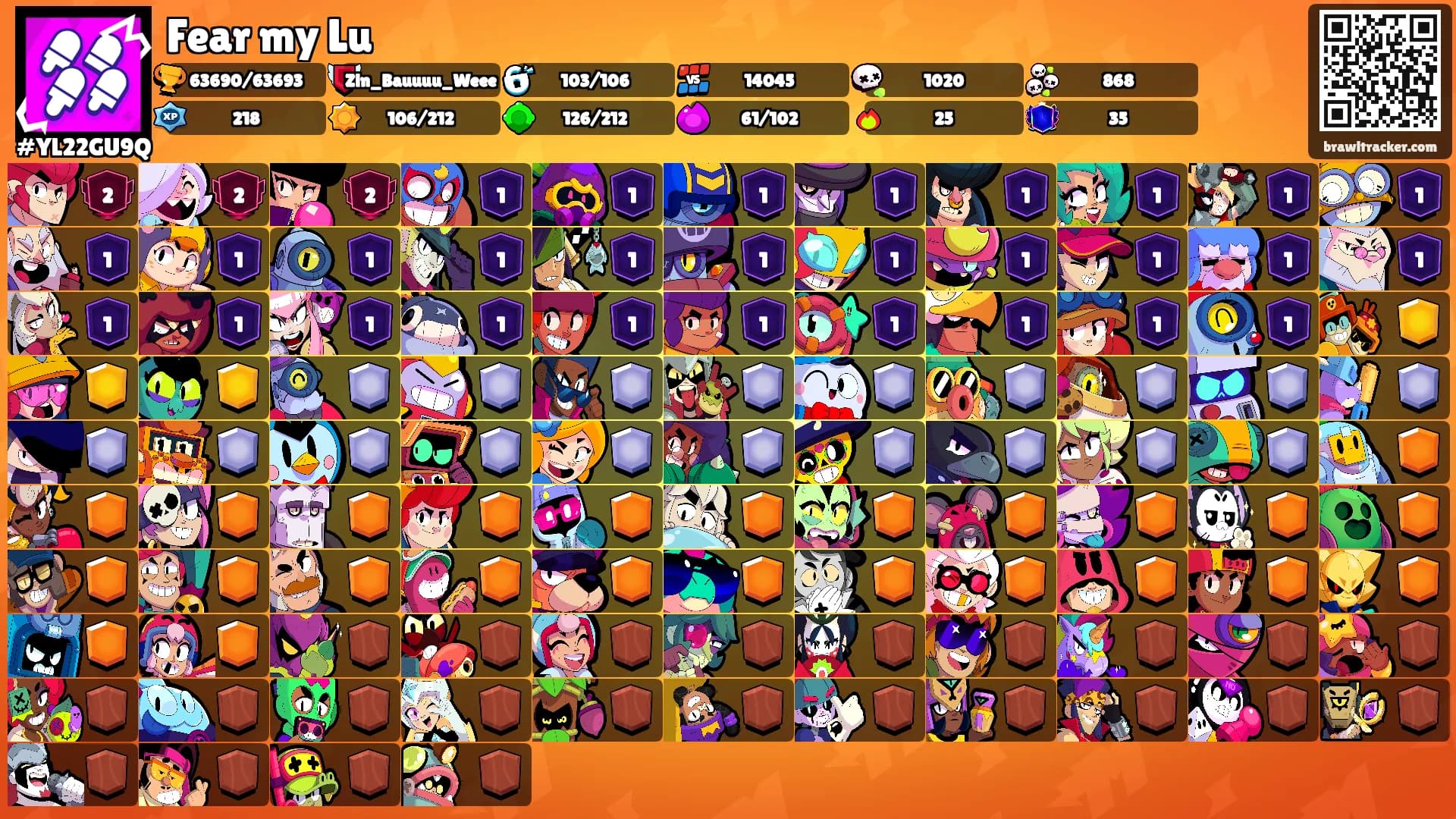 Fear my Lu's Ranks