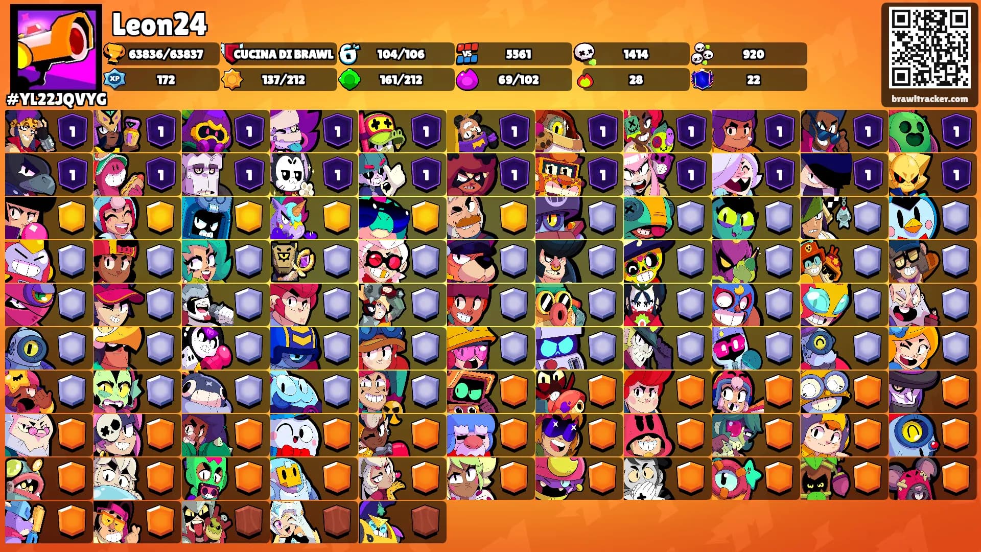 Leon24's Ranks