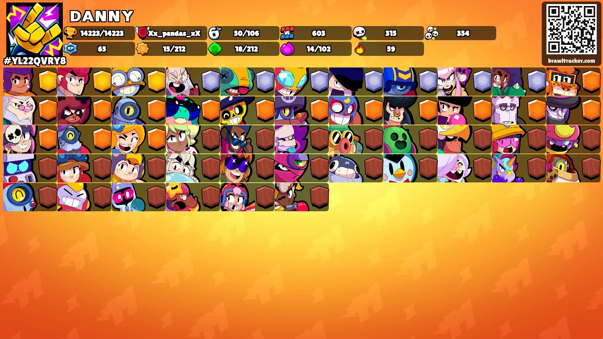 ᴅᴀɴɴʏ's Ranks