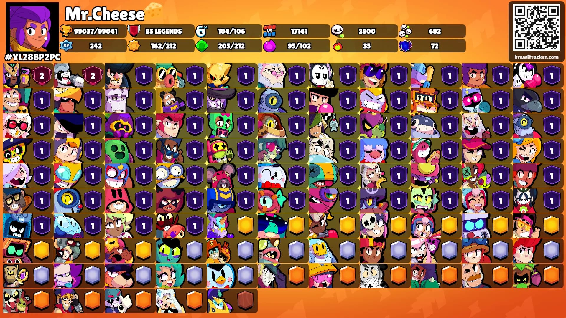 Mr.Cheese🧀's Ranks