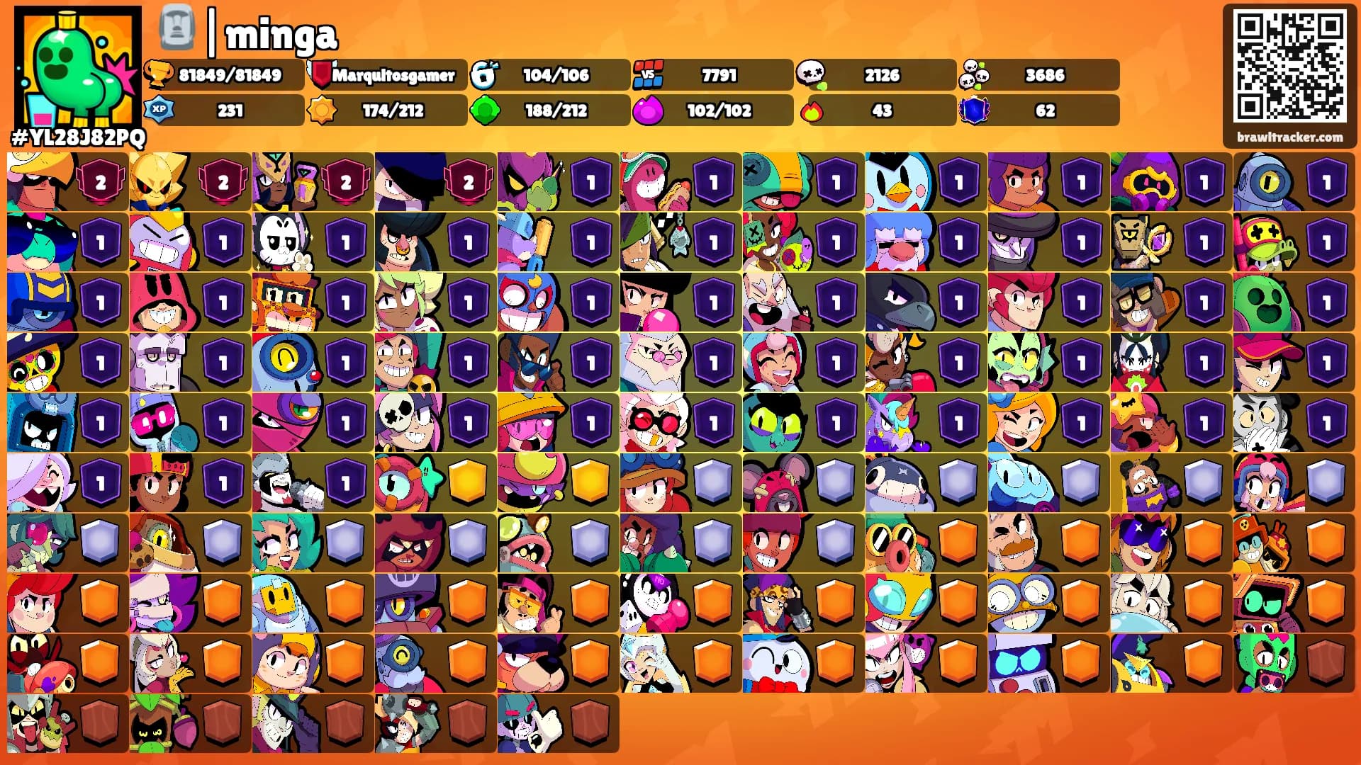 🗿|minga's Ranks