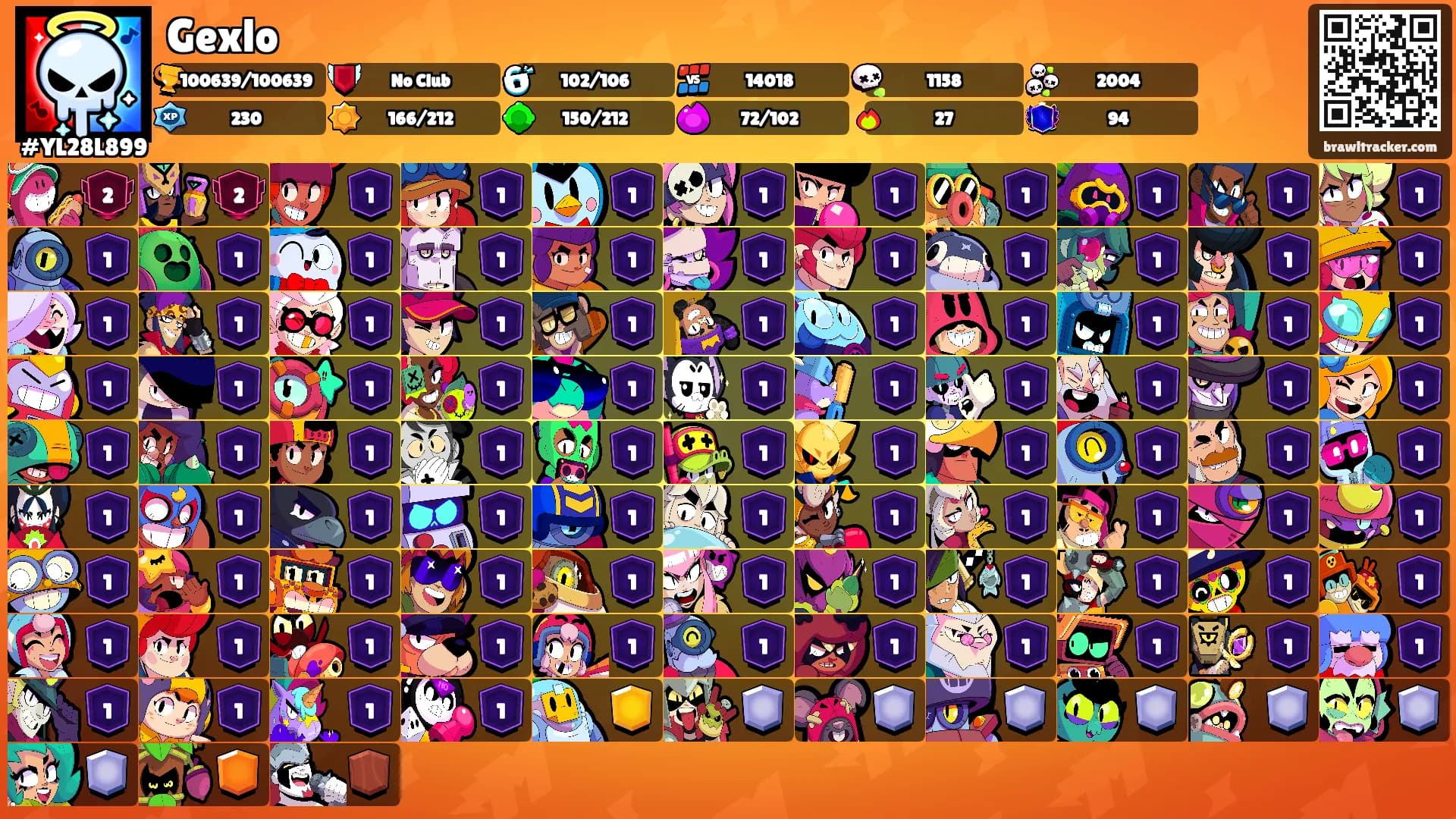 Gexlo's Ranks