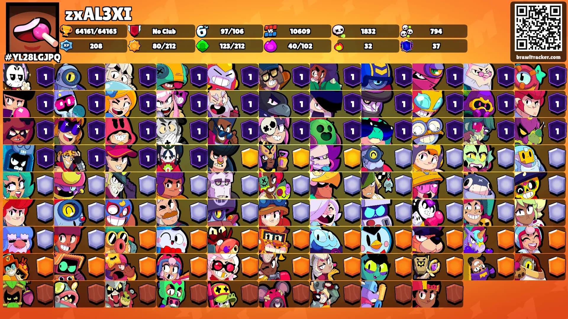 zxAL3XI's Ranks