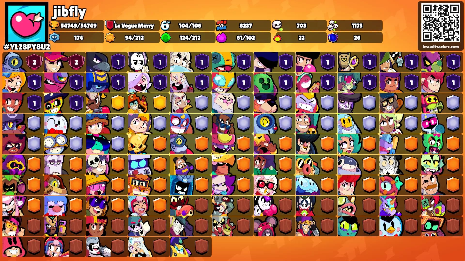 jibfly's Ranks