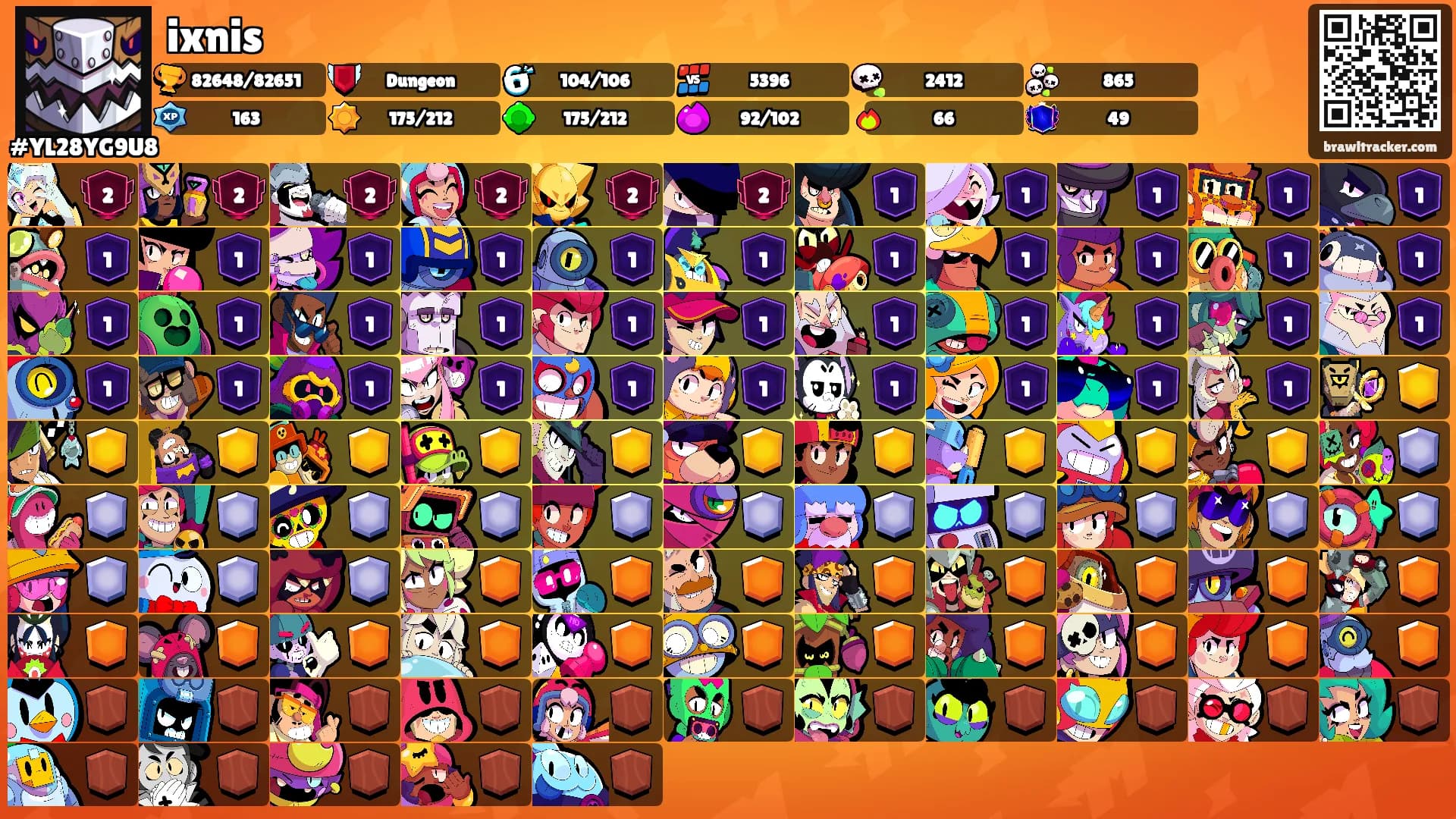 ixnis's Ranks