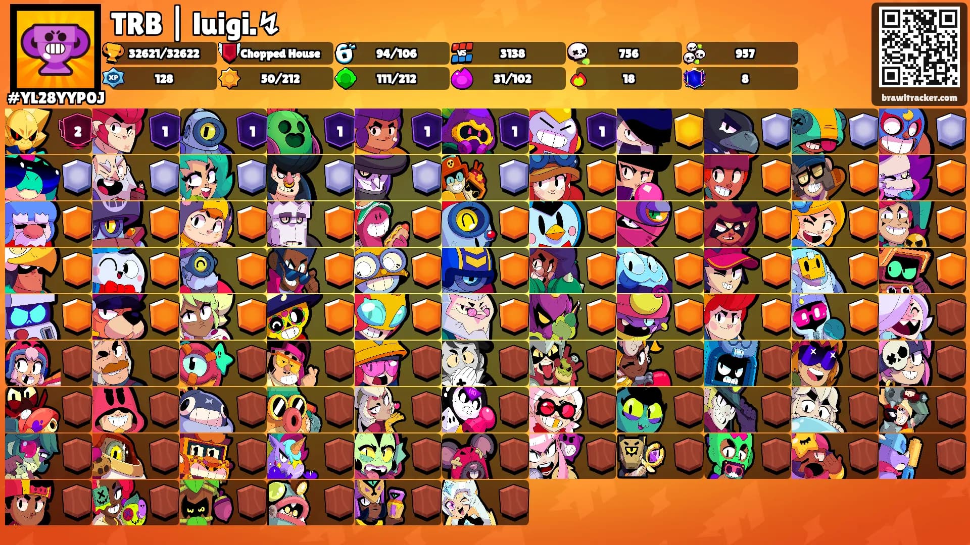 TRB | luigi.↯'s Ranks