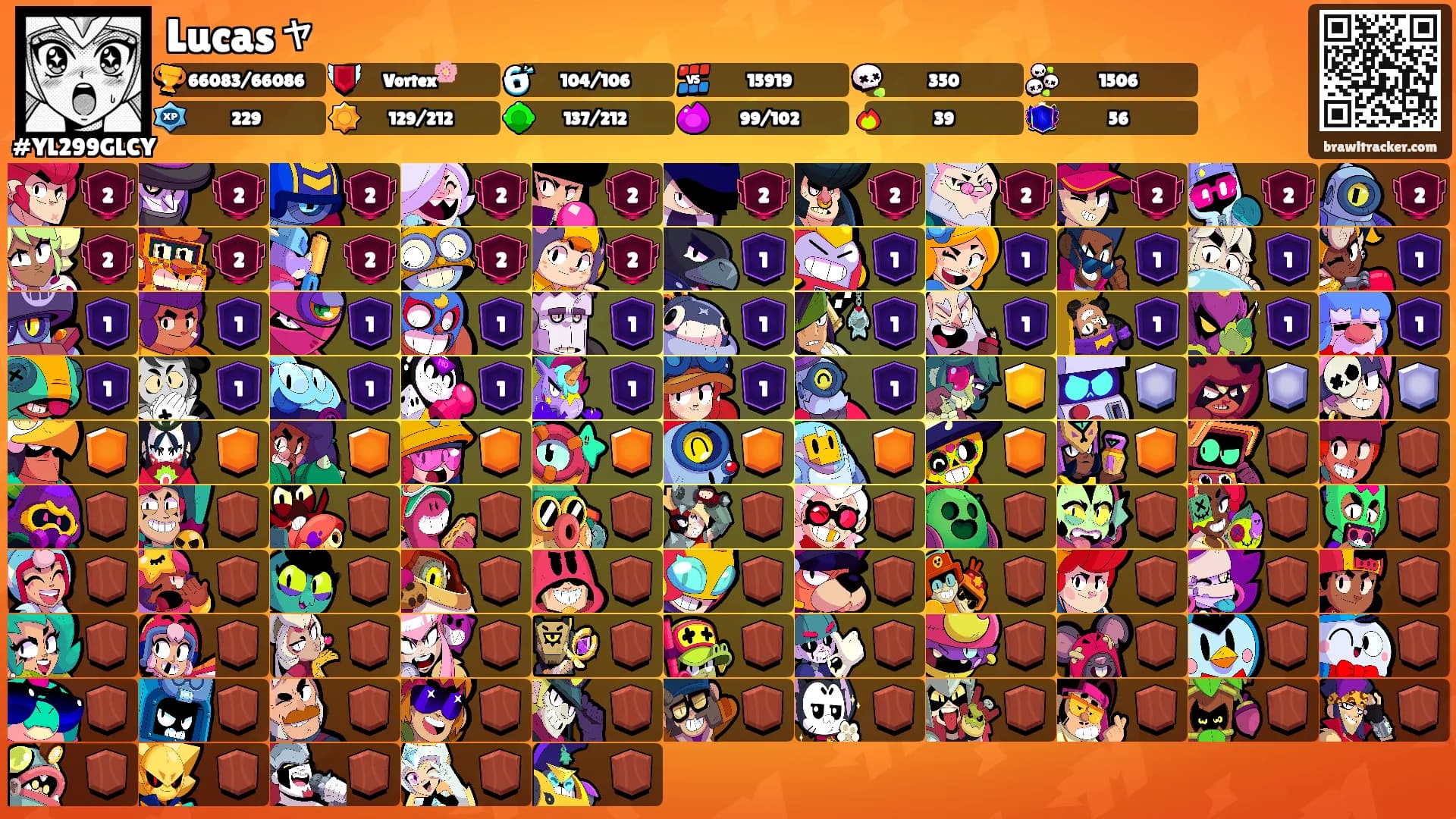 Lucasャ's Ranks