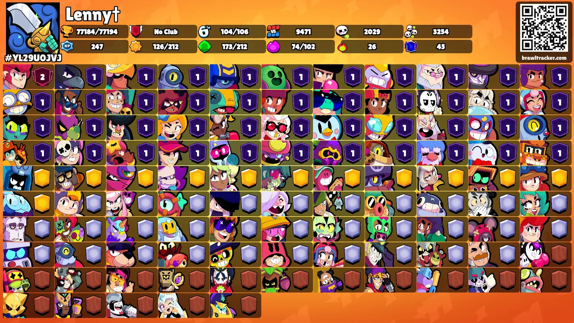 Lenny†'s Ranks